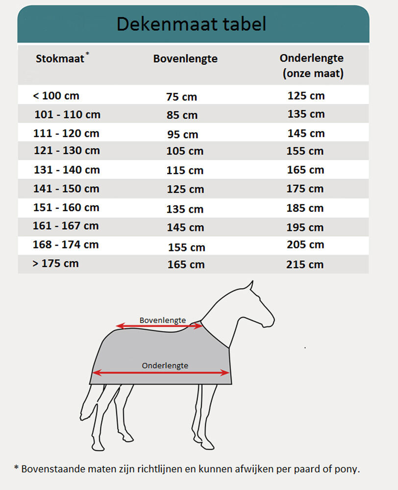 Waldhausen - Eczeemdeken - Paardendeken - 165 cm - Donkerblauw