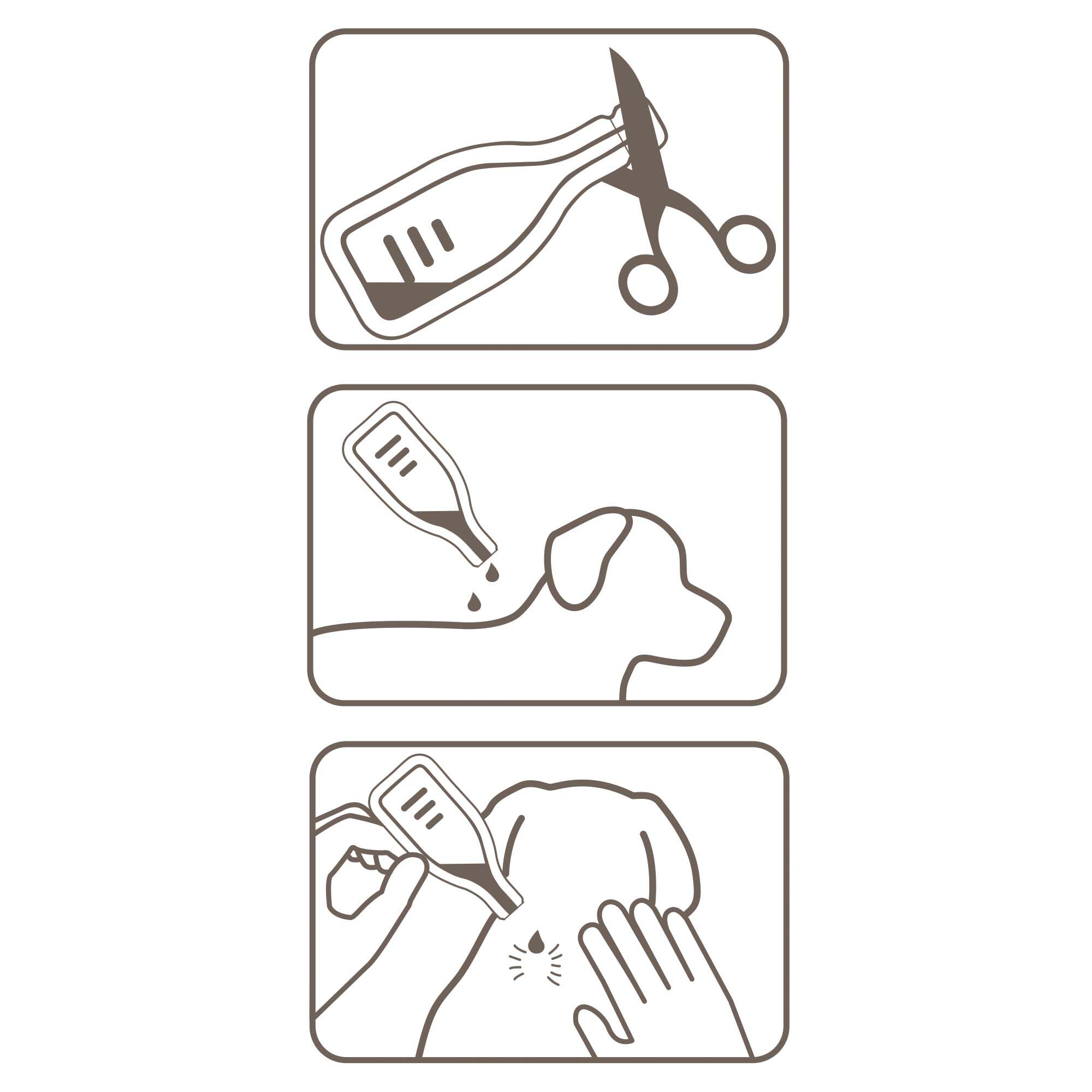 Beaphar Fiprotec Pipet - Anti Vlooien en teken - Hond - 14.50 cm - 12.20 cm - 4.50 cm