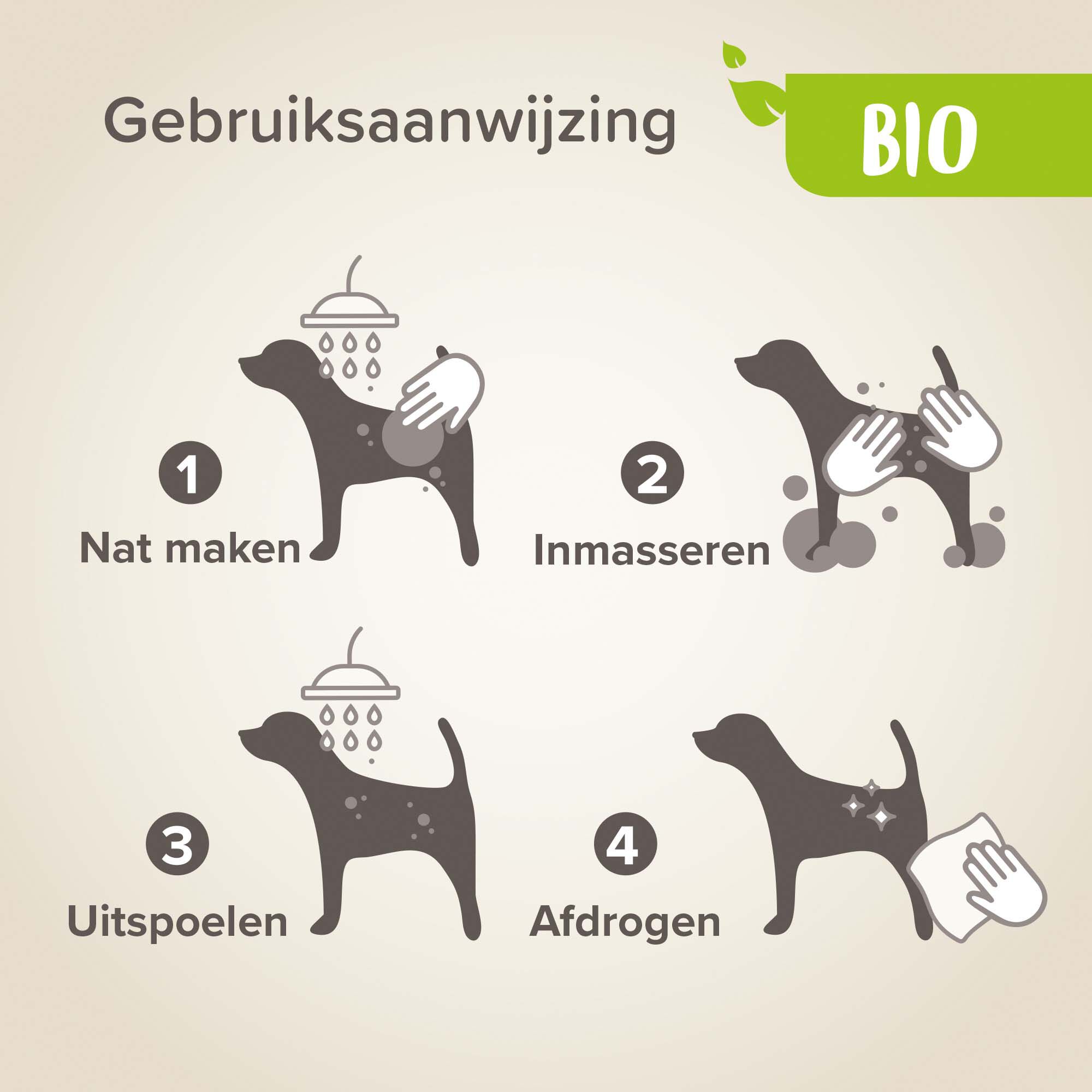 Beaphar  Bio Shampoo Jeuk - 200 - 17x6.8x3.5 cm