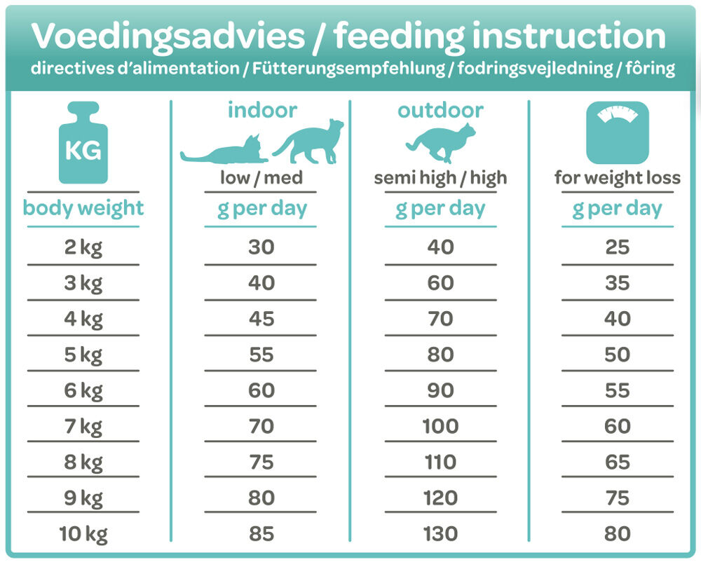 Welkoop Boomschors 45L Pallet - 45