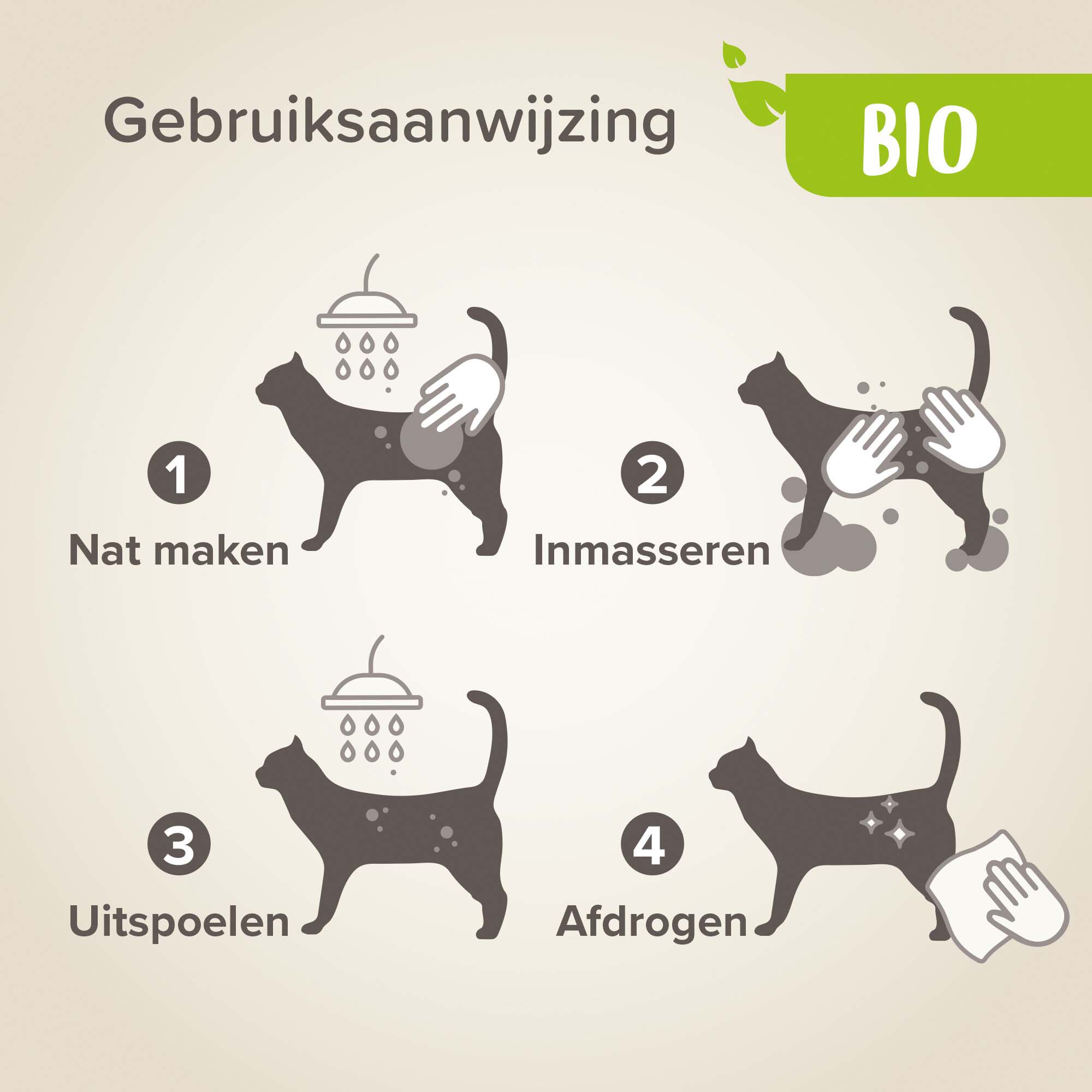 Beaphar Kat & Kitten Bio - Kattenshampoo - 200 - 17x6.8x3.5 cm