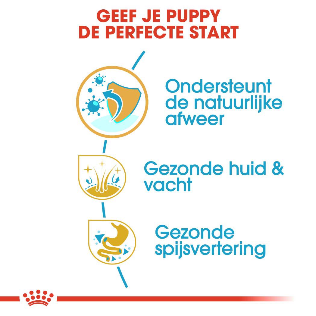 ROYAL CANIN® Rasvoeding - Hondenvoer - 1500 - gevogelte