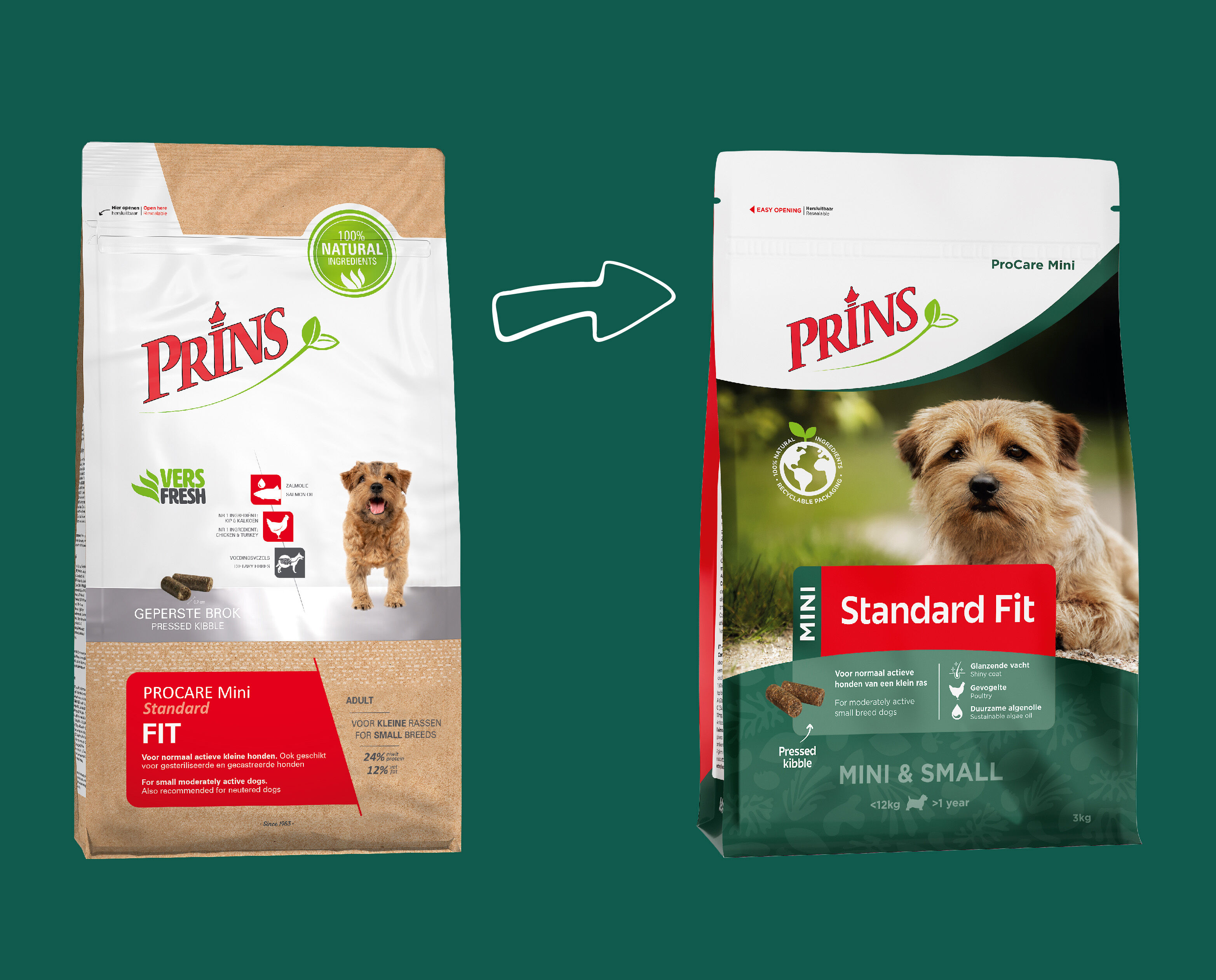 Prins ProCare Mini Standaard Fit - Hondenvoer - 3 - gevogelte