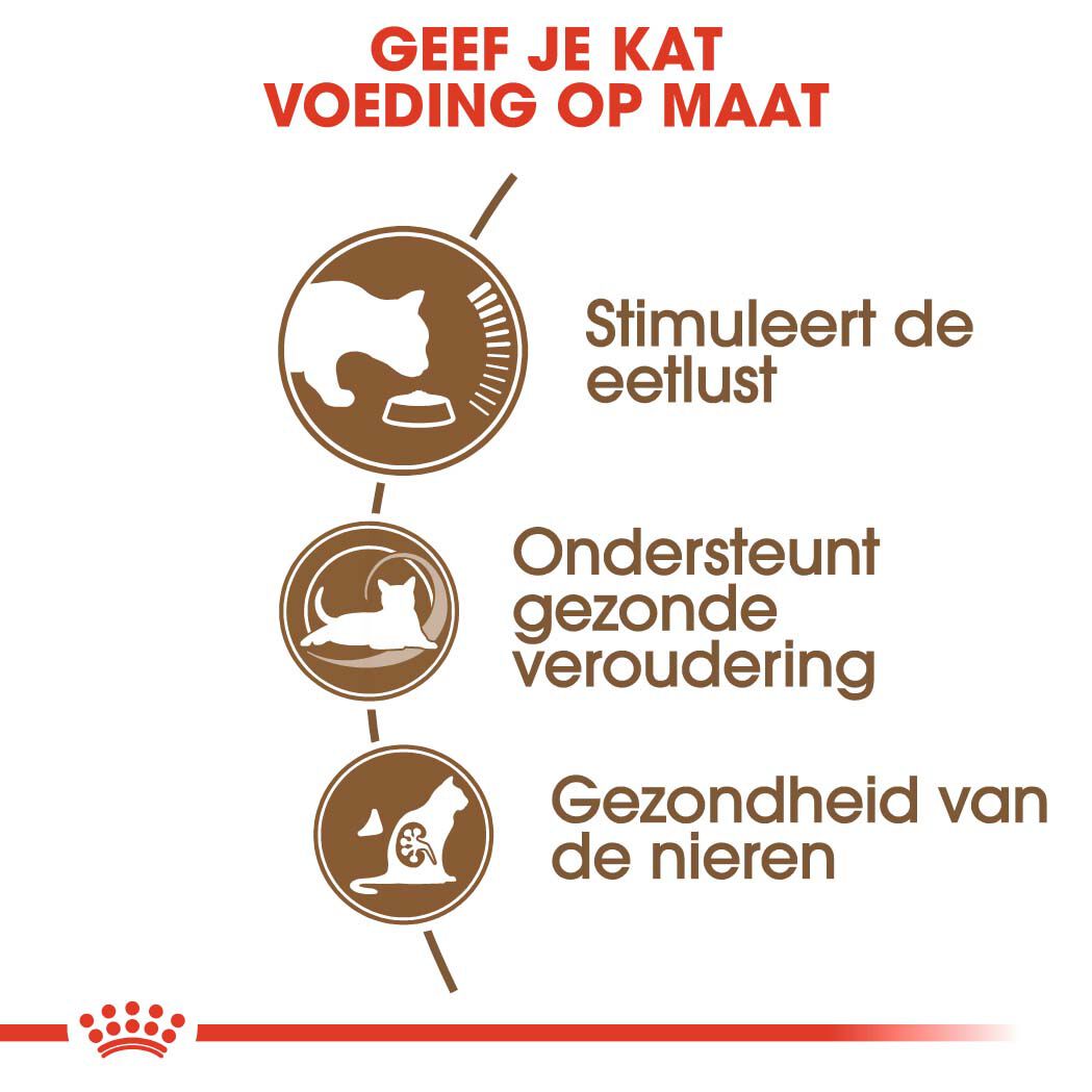 Royal Canin Ageing +12 - Kattenvoer - 2 - Gevogelte