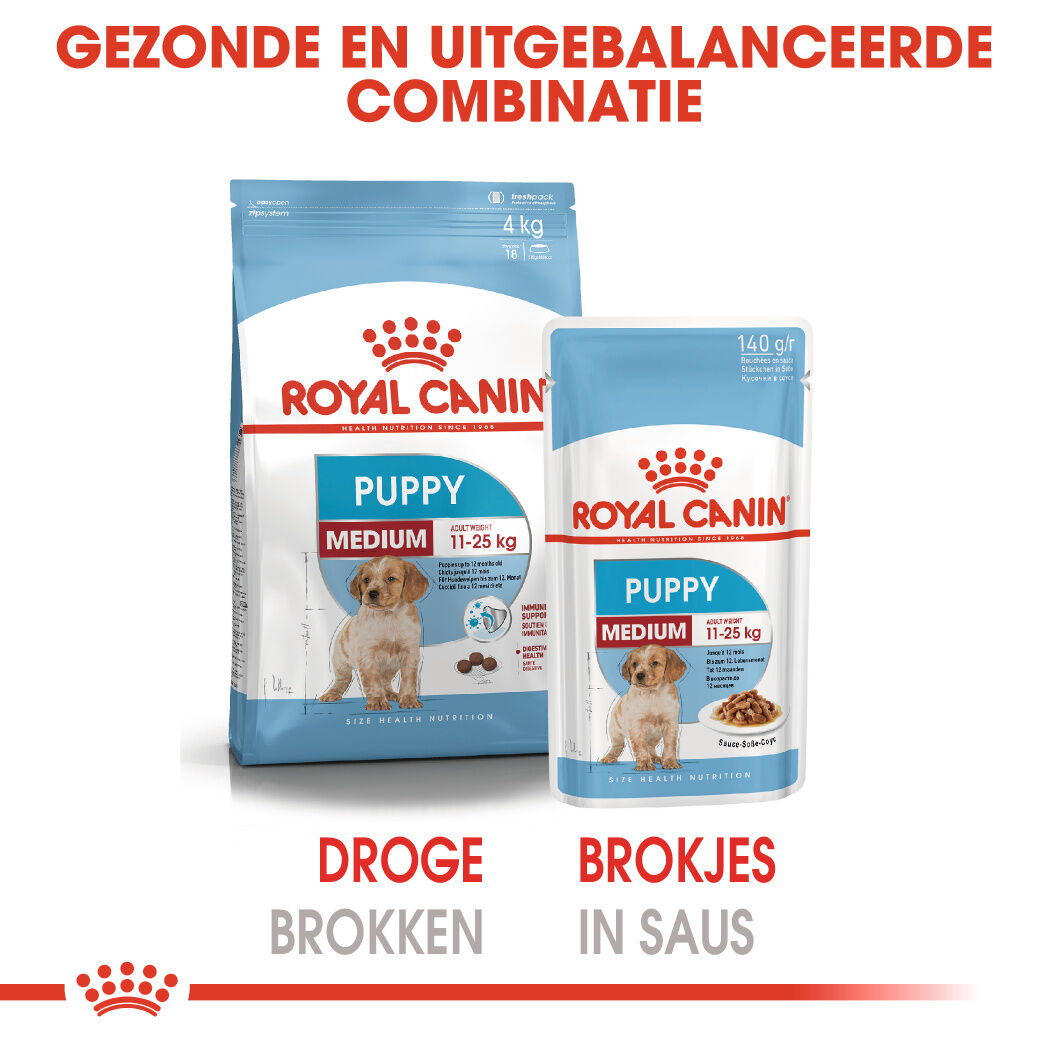 Royal Canin Medium Puppy - Hondenvoer - 1400 - gevogelte