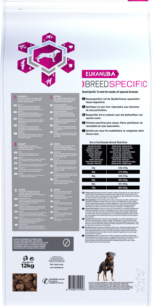 Eukanuba Breed Specific Rottweiler - Hondenvoer - 12 - kip, kalkoen