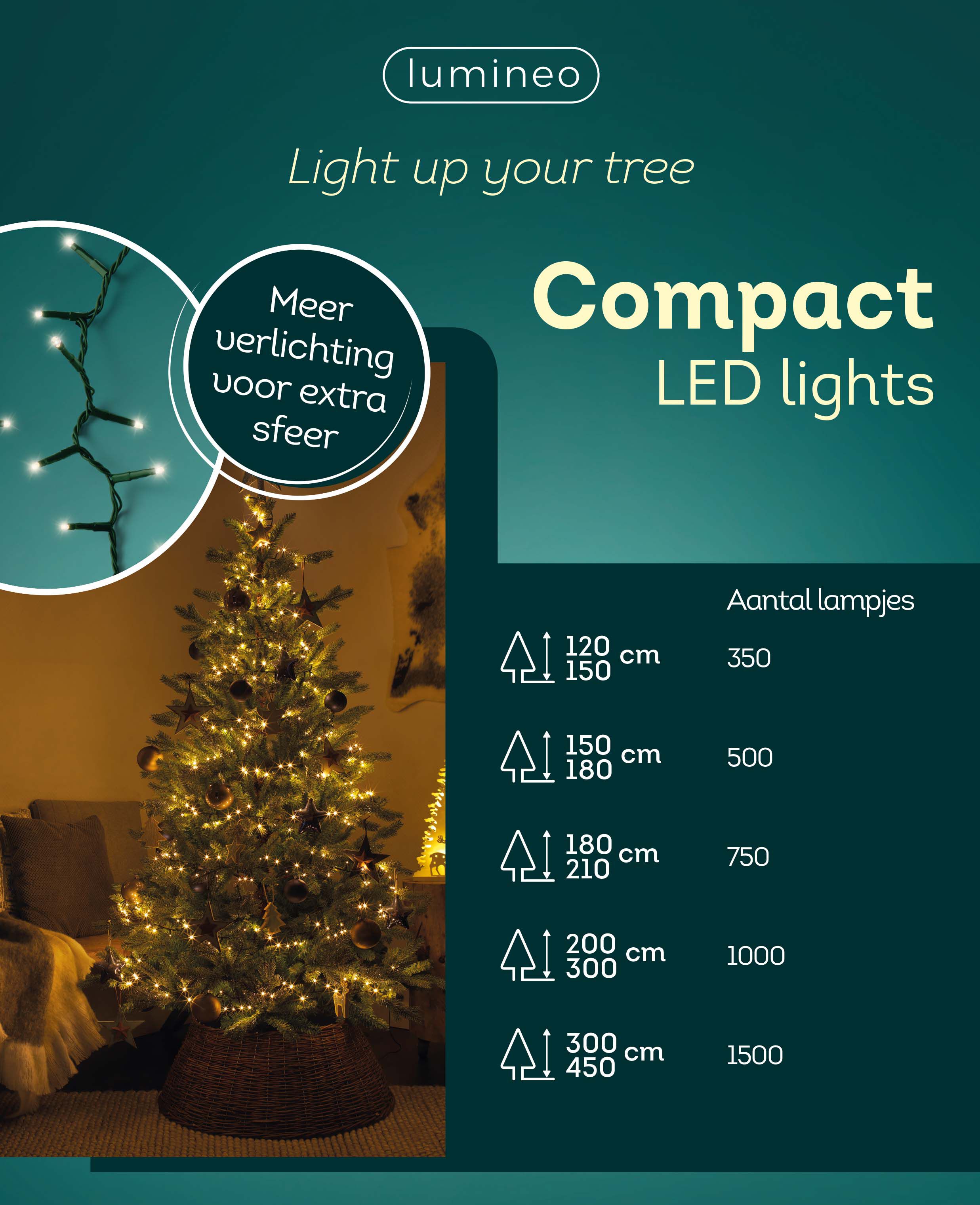 Lumineo Compact - Kerstboomverlichting - 1500 lampjes - Klassiek warm wit