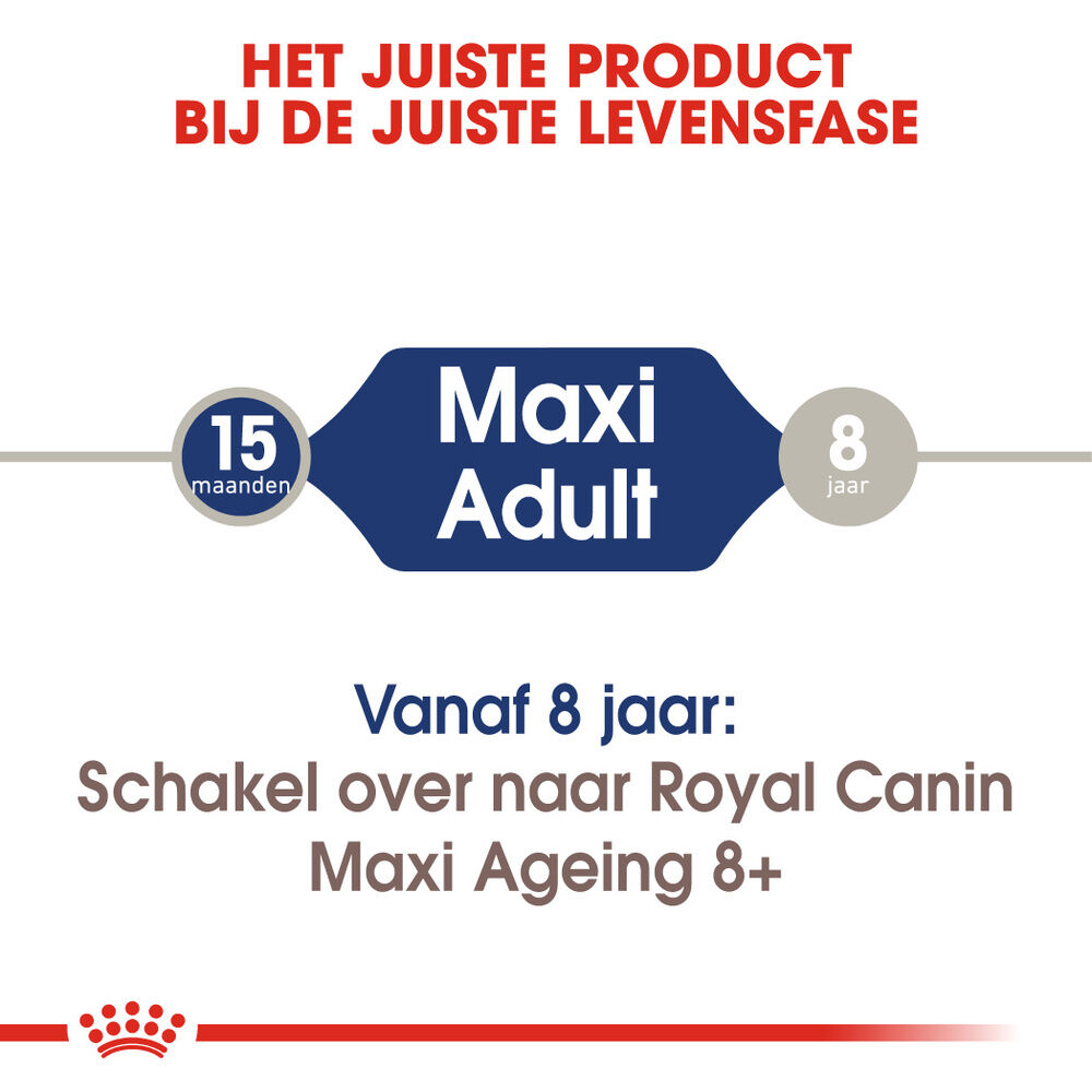 Royal Canin Maxi Adult - Hondenvoer - 1400 - gevogelte