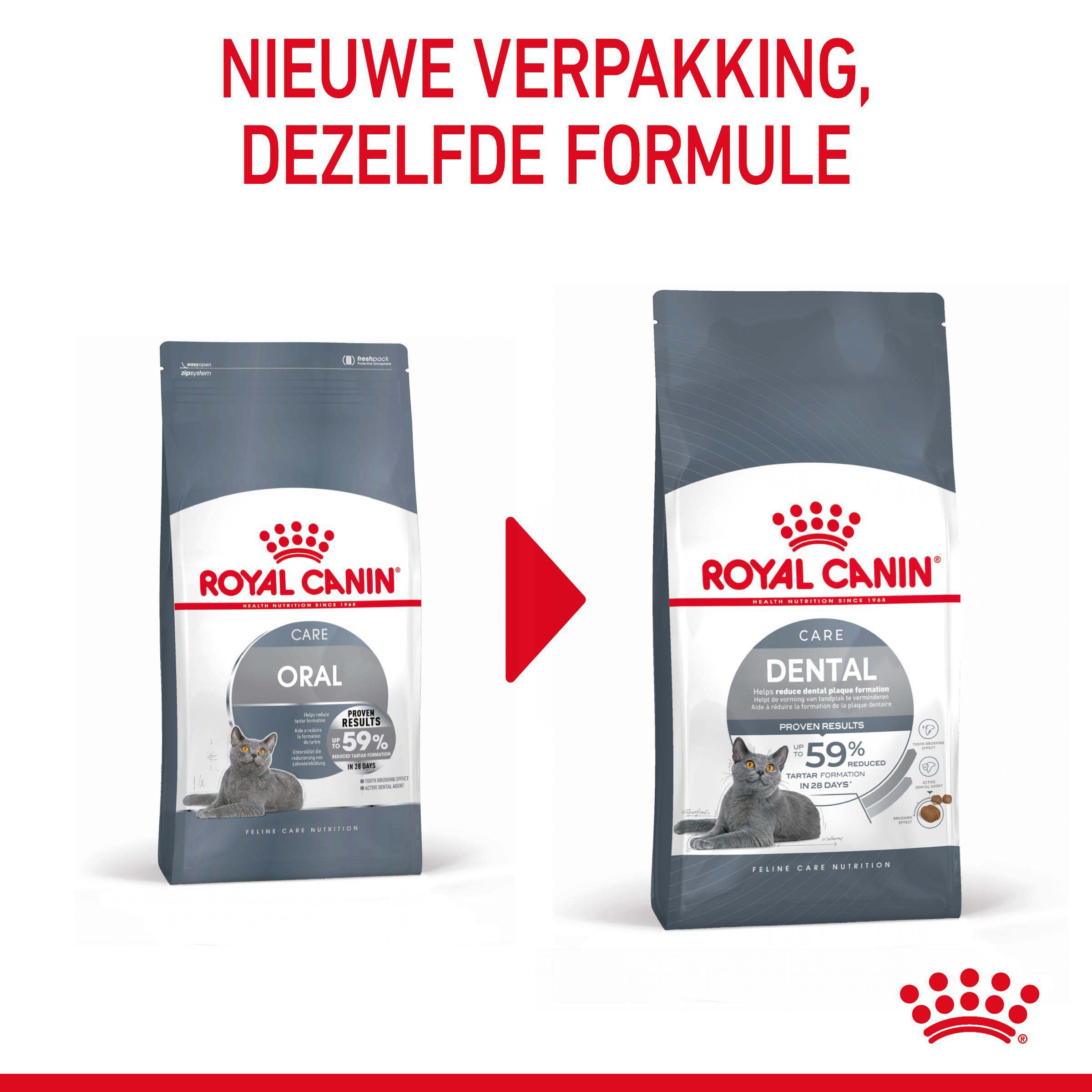 Royal Canin Oral Care - Kattenvoer - 3500 - Gevogelte