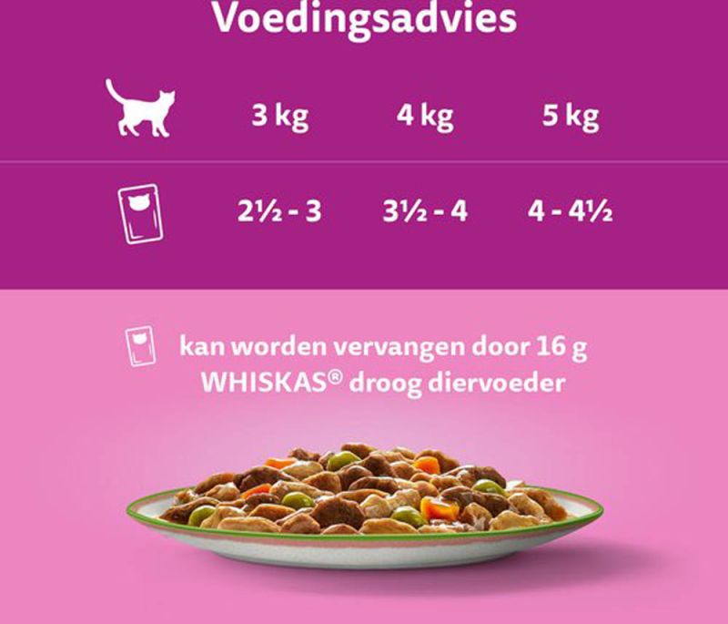 Whiskas Classic Meals in Gelei - Kattenvoer - 60x85 gram - 85 - kip