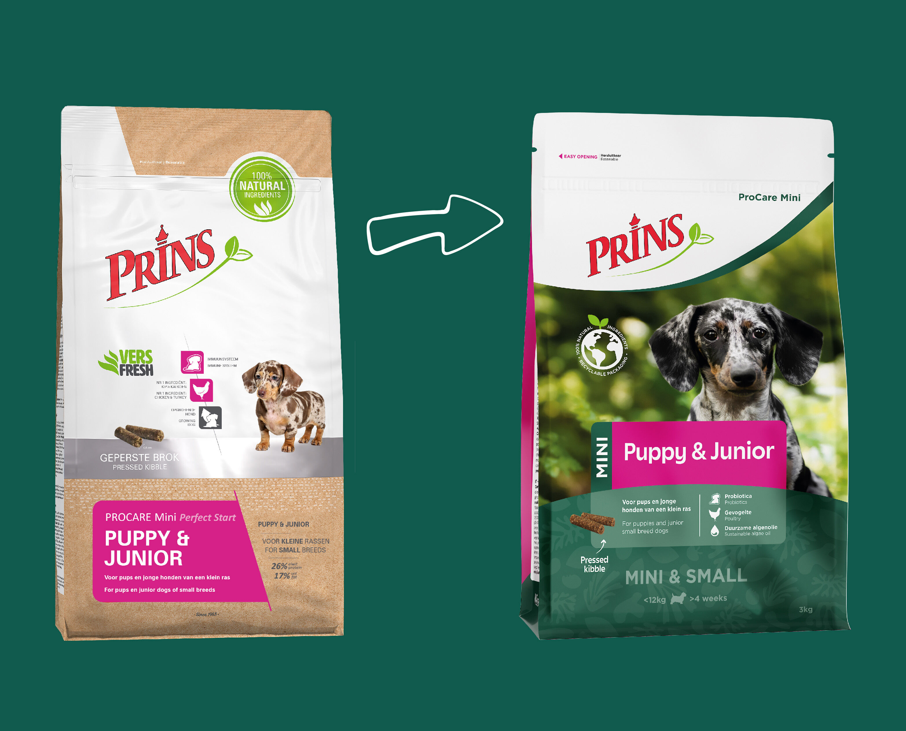 Prins ProCare Mini Puppy & Junior Perfect Start - Hondenvoer - 3.00 - gevogelte