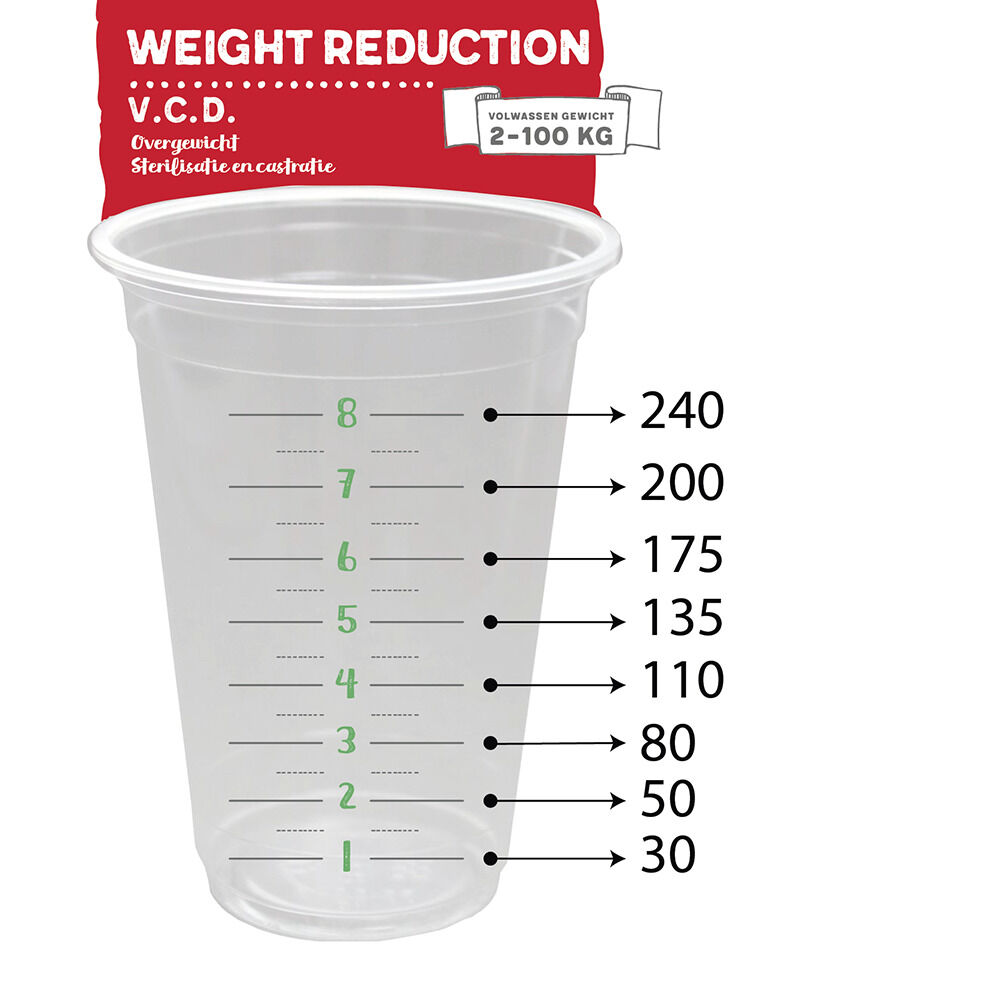 Jarco Weight Reduction - Hondenvoer veterinair - Kip - 12,5 kg