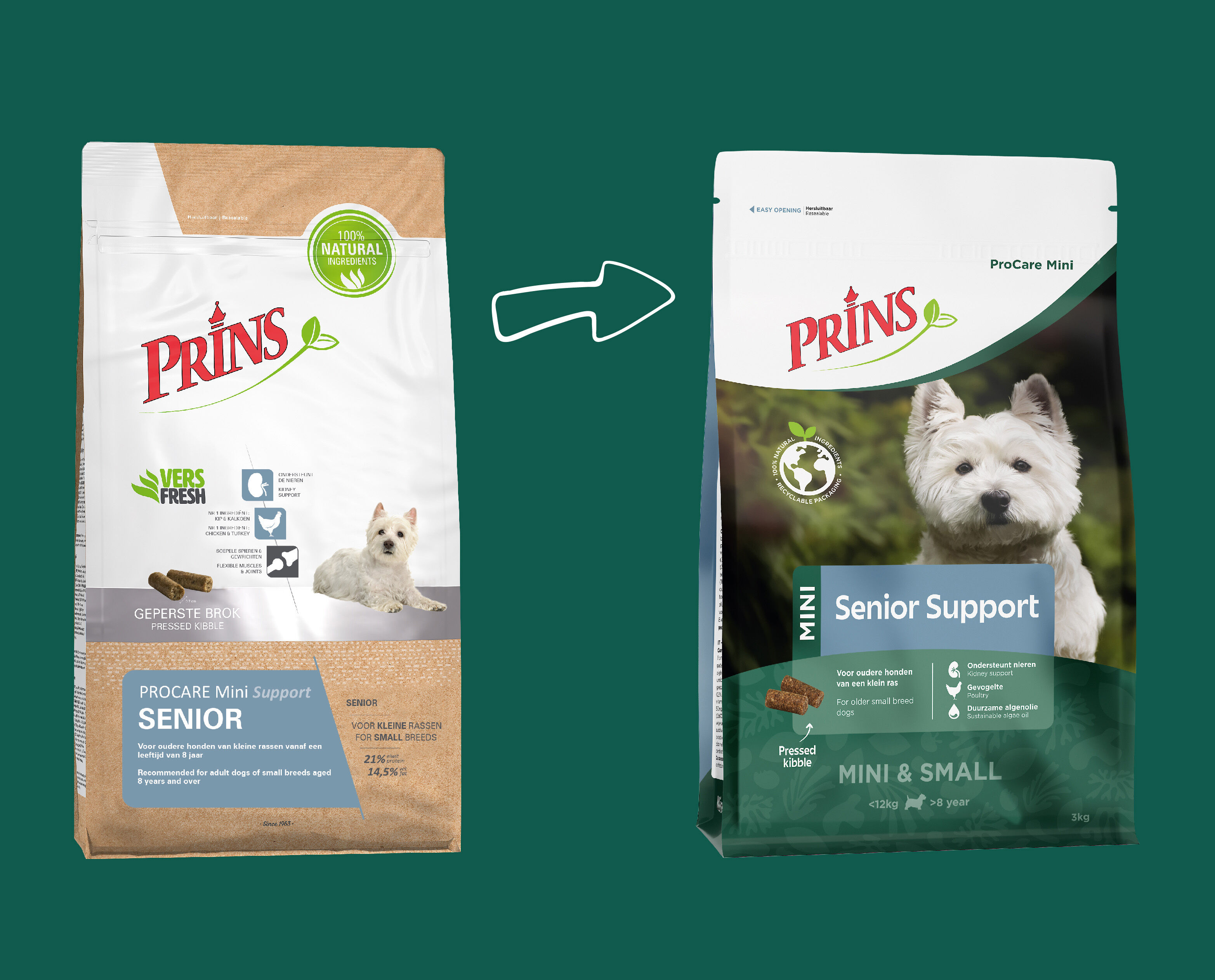 Prins Hondenvoer ProCare mini Senior Support - 3.00 - gevogelte