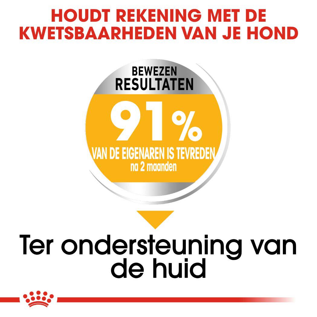 Royal Canin Maxi Dermacomfort - Hondenvoer - 3 - gevogelte