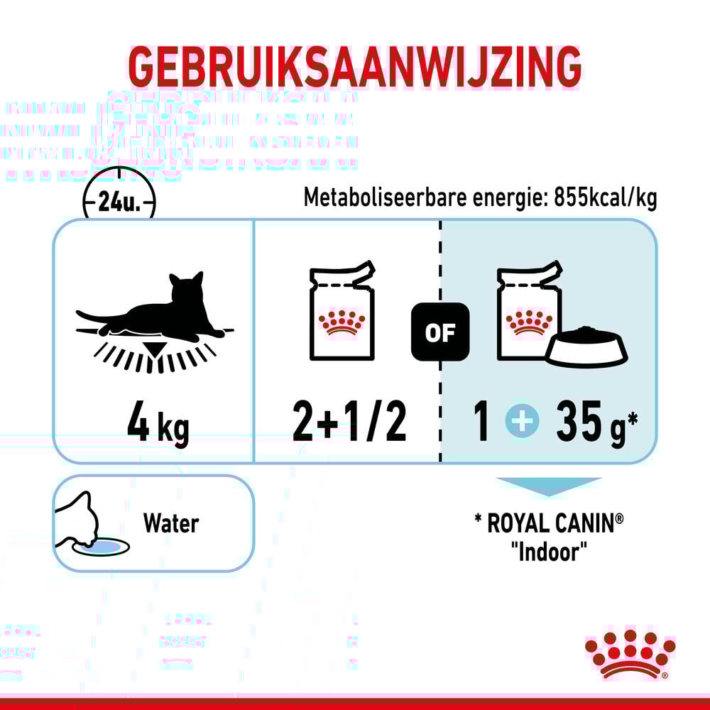 Royal Canin Sensory Feel - Kattenvoer - 1020