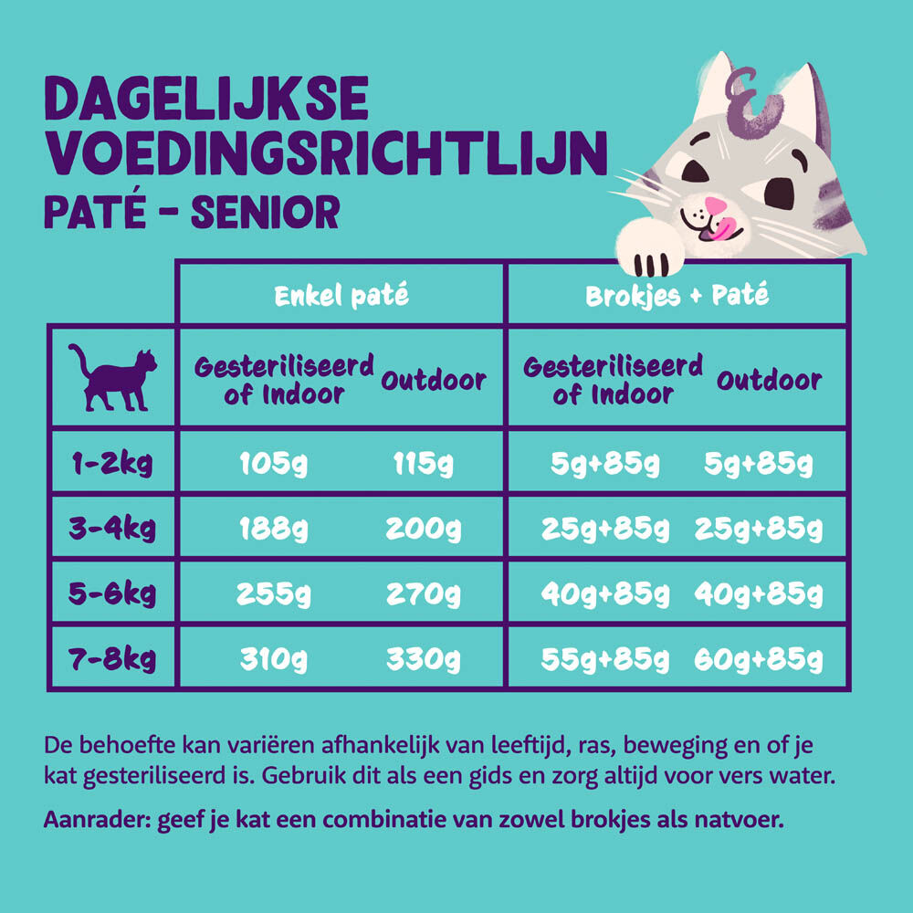 Edgard & Cooper Senior Paté - Kattenvoer - Kip - Kalkoen - 85 gram