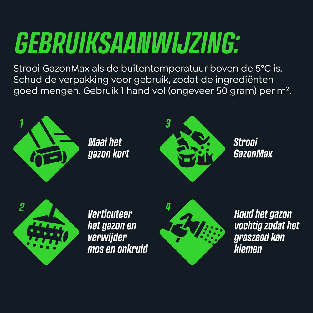 ECOstyle GazonMax - Gazonmest - 200 m²