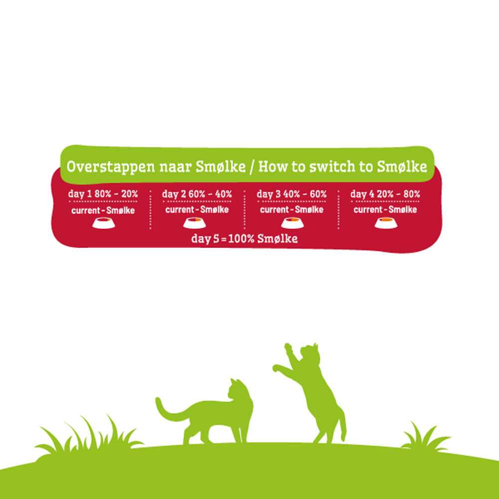 Smölke Adult - Kattenvoer - Lam - Kip - 2 kg