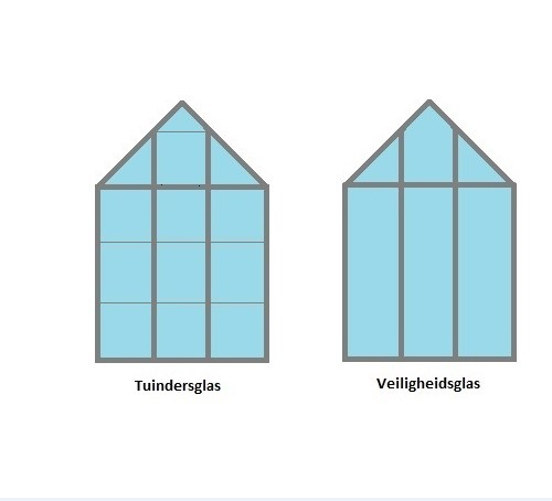 Halls Magnum 128 - Tuinkas - 258.00 cm - Zwart - Veiligheidsglas - 257.00 cm - 384.00 cm
