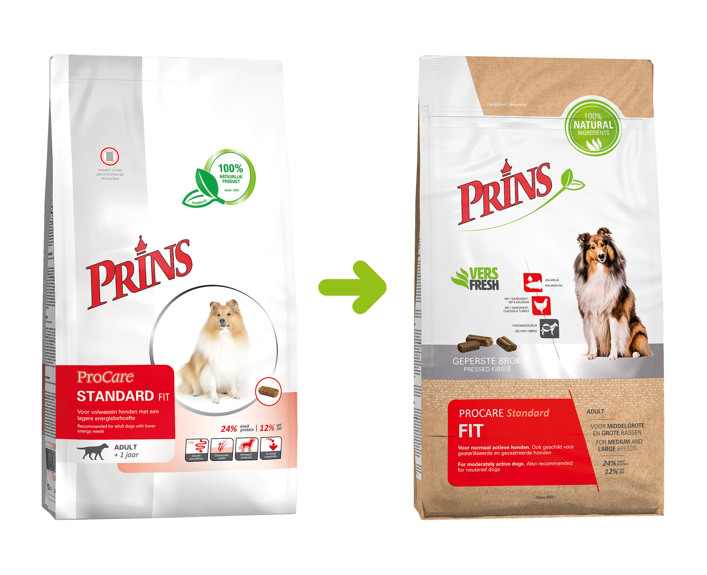 Prins ProCare Standard Fit -  Hondenvoer - 20.00 - gevogelte