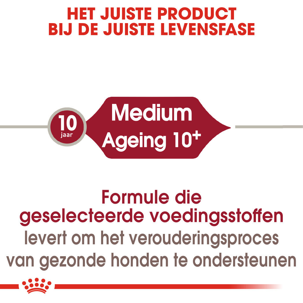 Royal Canin Medium Ageing 10+ - Hondenvoer - 3 - gevogelte
