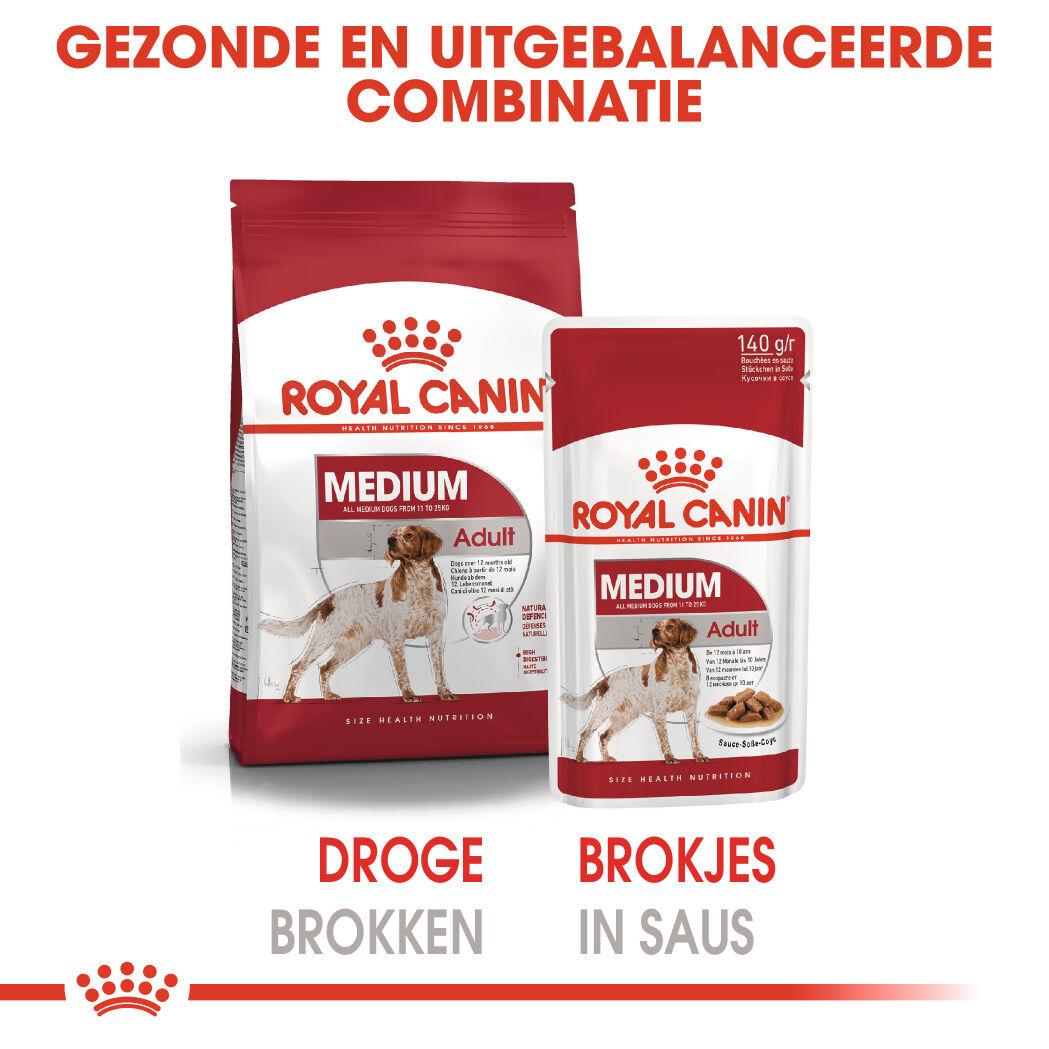 Royal Canin Medium Adult - Hondenvoer - 1400 - gevogelte