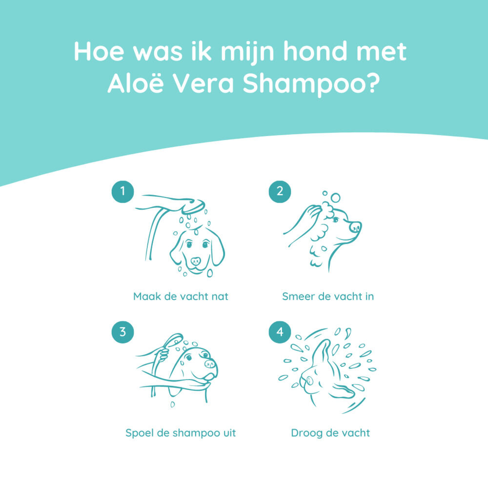 Greenfields Aloe Vera  - Hondenshampoo - 18.00 cm - 270.00 - Transparant - 5.00 cm - 5.00 cm