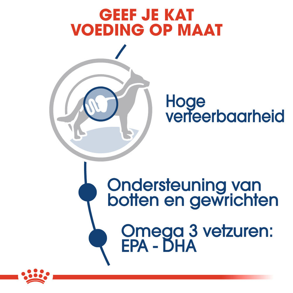 Royal Canin Maxi Adult - Hondenvoer - 1400 - gevogelte