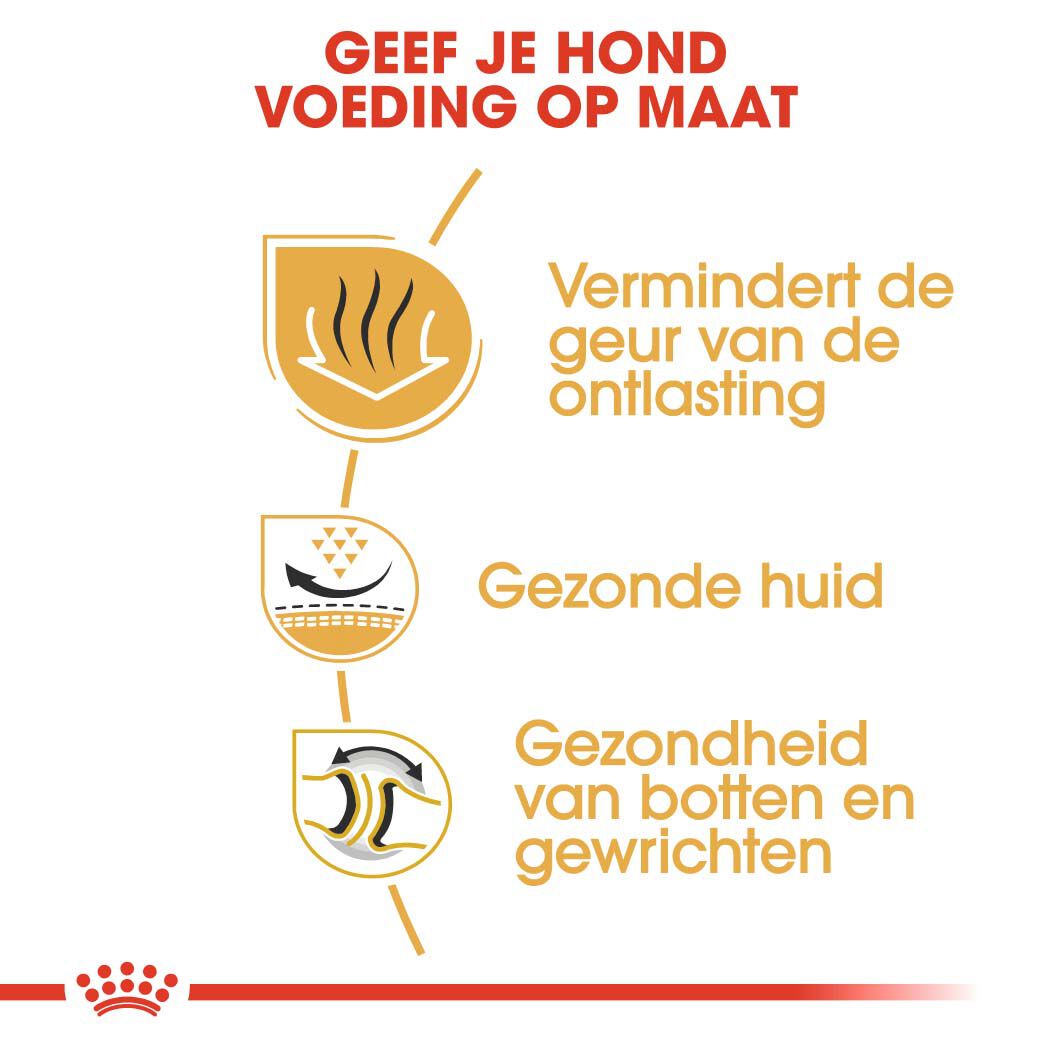 Royal Canin BHN Bulldog - Hondenvoer - 12 - gevogelte