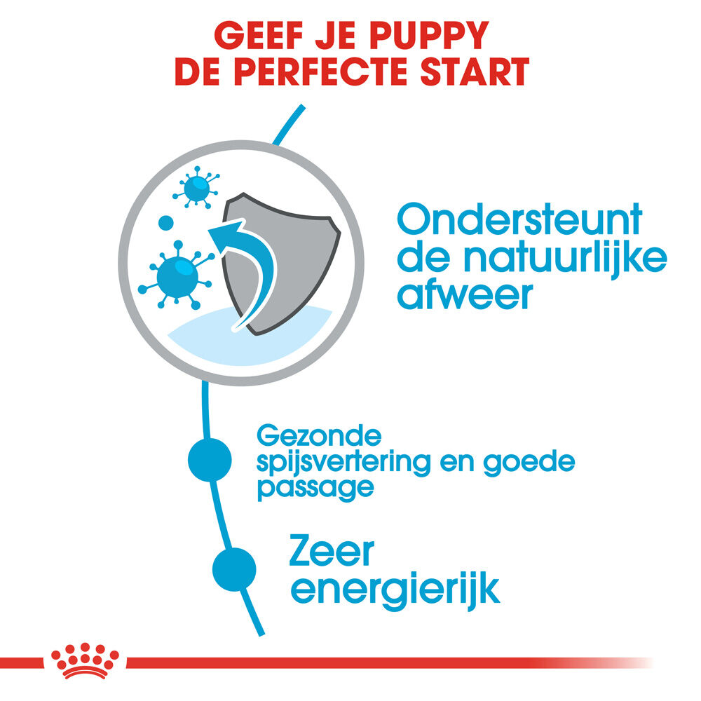 Royal Canin X-Small Puppy - Hondenvoer - 1.5 - gevogelte