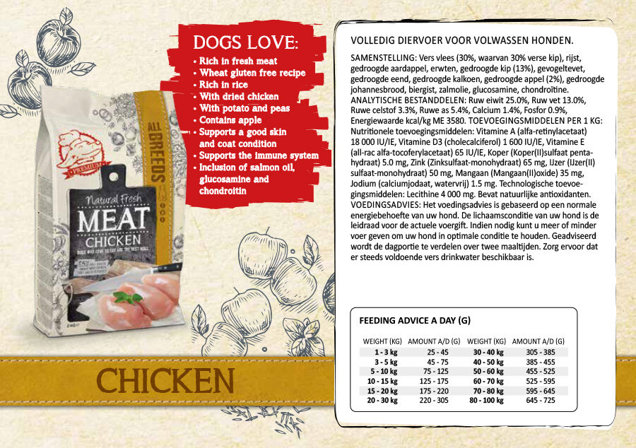 Natural Fresh Meat Adult - Hondenvoer - 2.00 - kip