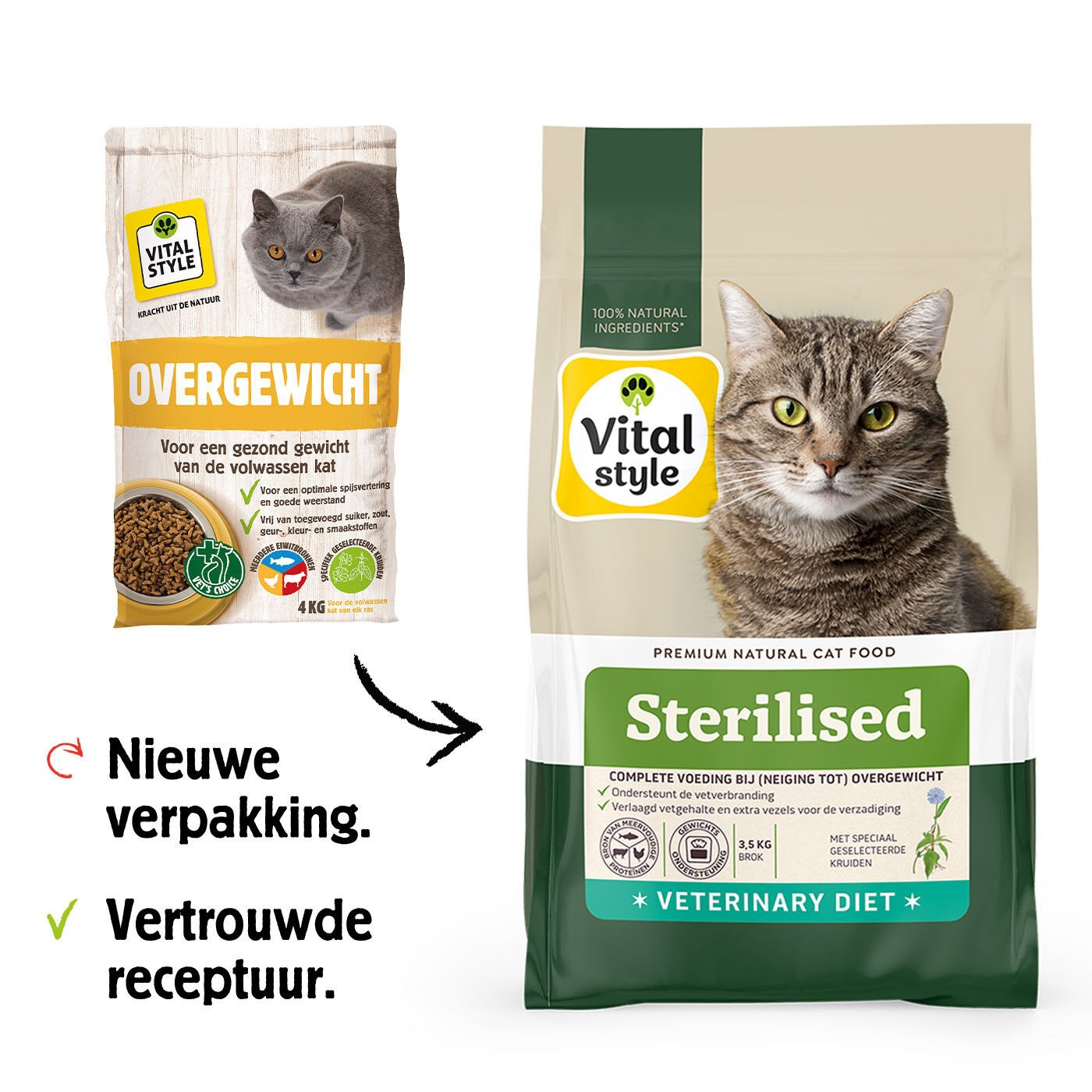 VITALstyle Overgewicht - Kattenvoer VITALstyle Overgewicht - Kattenvoer