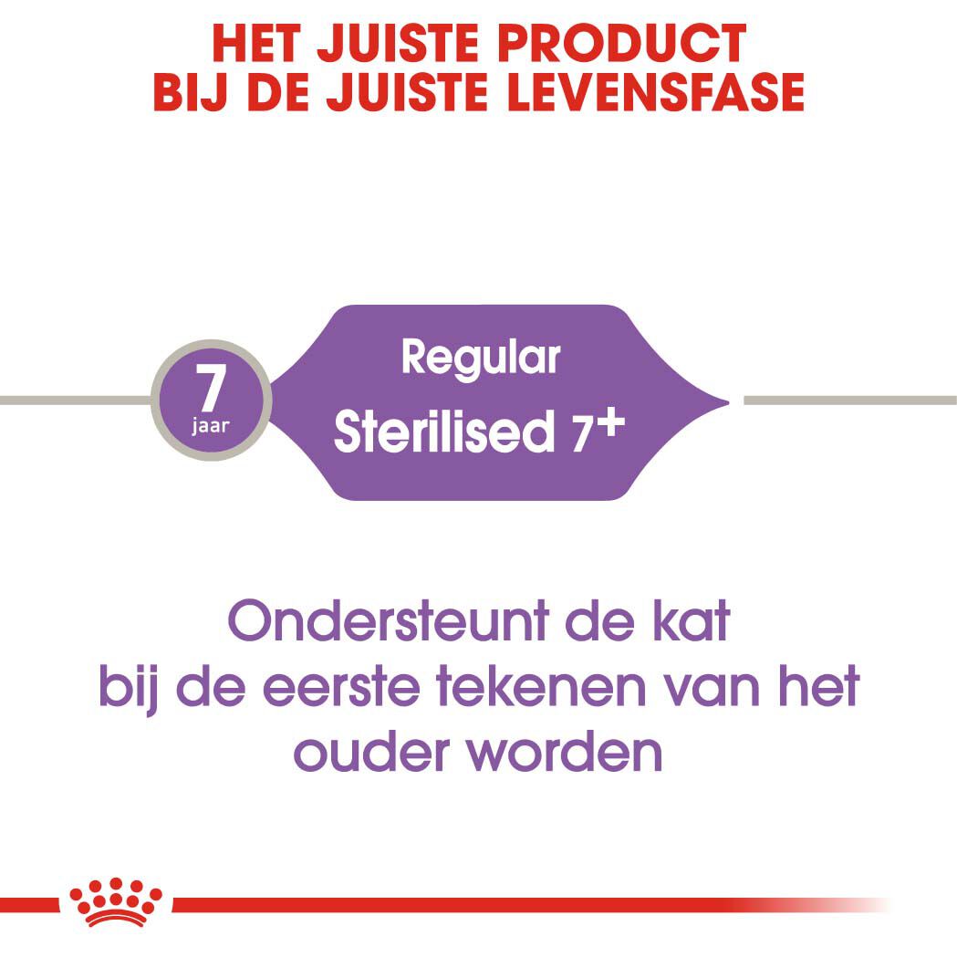 Royal Canin Sterilised +7 Regular - Kattenvoer - 1.5 - Gevogelte