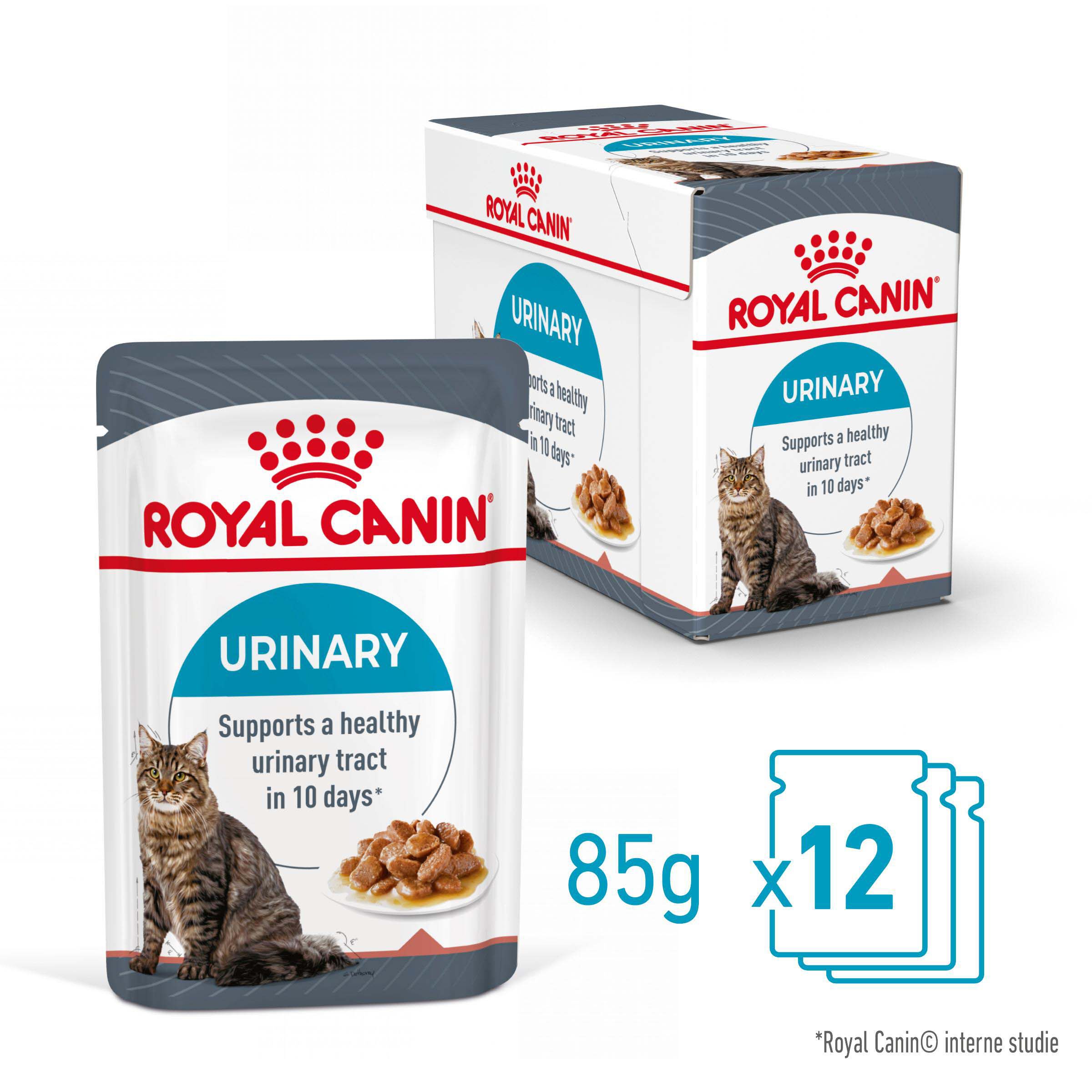 Royal Canin Urinary Care Pouch - Kattenvoer - 1020