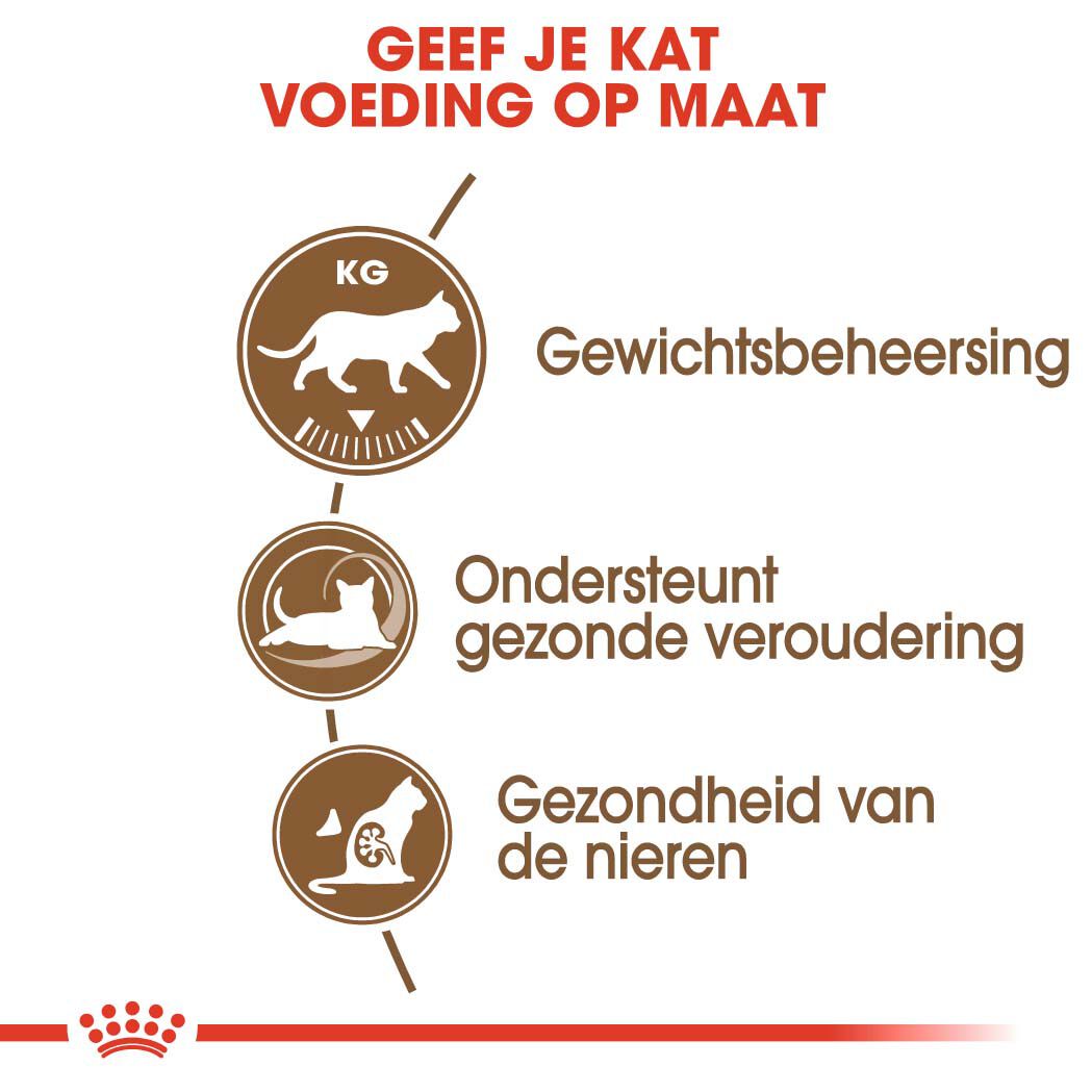 Royal Canin Ageing Sterilised 12+ - Kattenvoer - 2 - Gevogelte