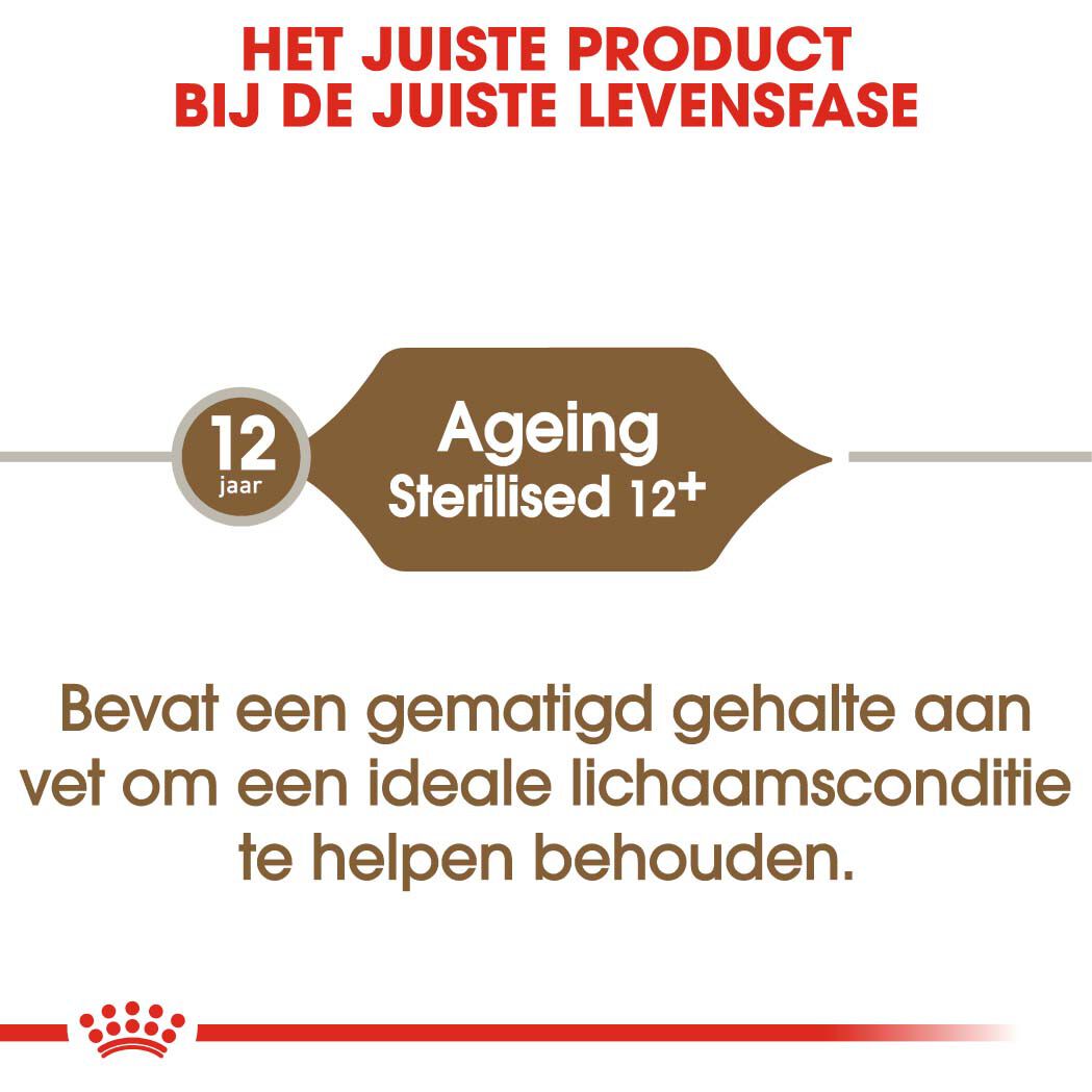 Royal Canin Ageing Sterilised 12+ - Kattenvoer - 2 - Gevogelte