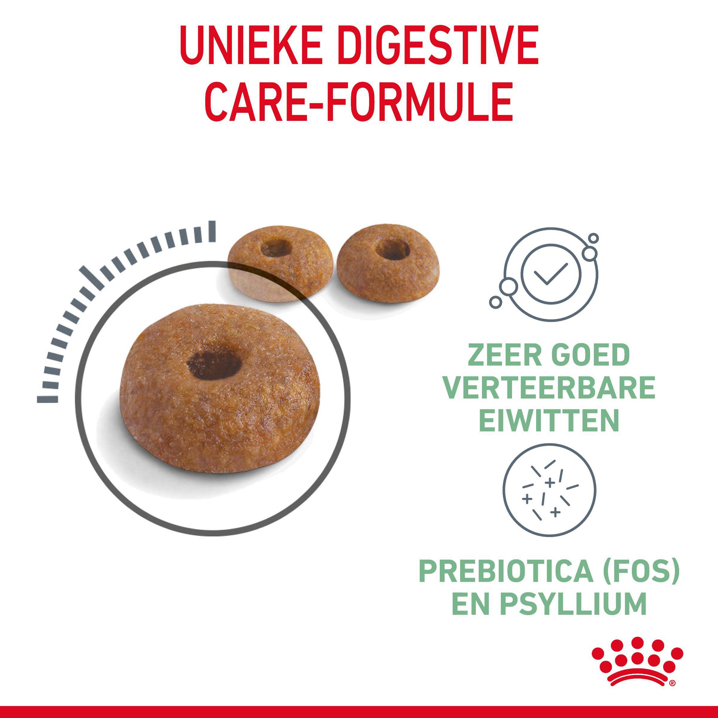 Royal Canin Digestive Care - Kattenvoer - 2 - Gevogelte