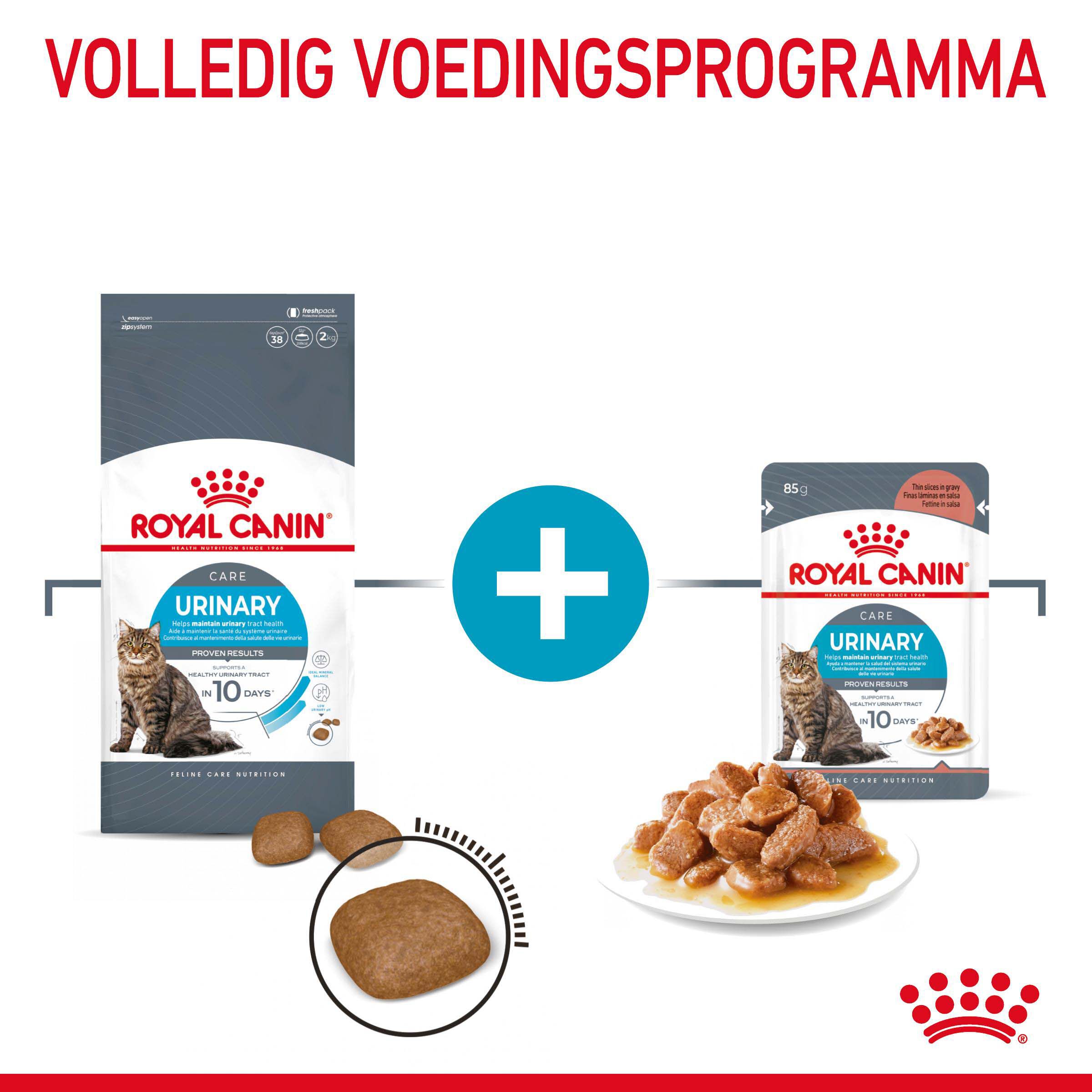 Royal Canin Urinary Care - Kattenvoer - 2 - Gevogelte