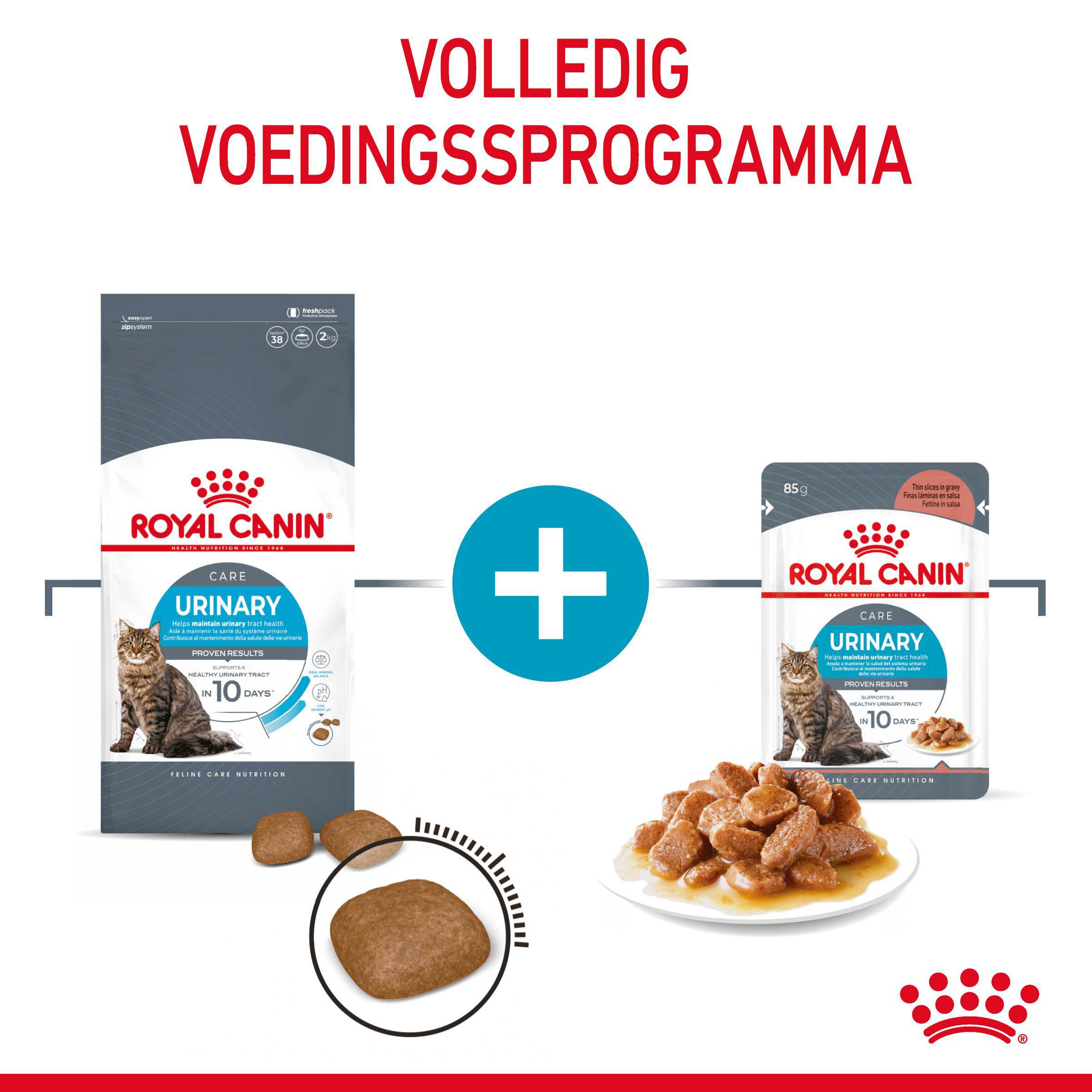 Royal Canin Urinary Care Pouch - Kattenvoer - 1020