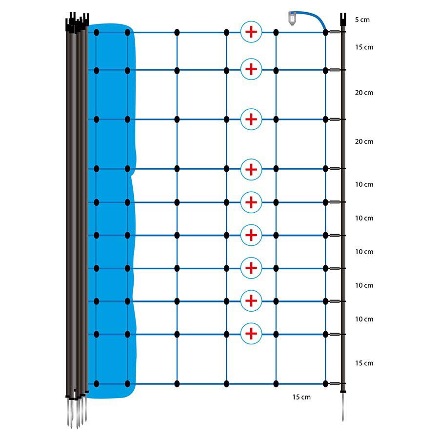 Gallagher Dubbele Pen - Wolvennet - 21 cm - Blauw - 130 cm - 5000 cm