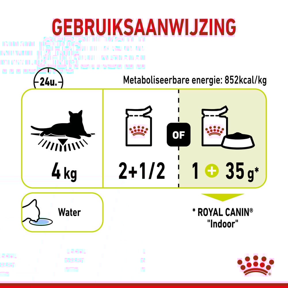 Royal Canin Sensory Smell - Kattenvoer - 1020