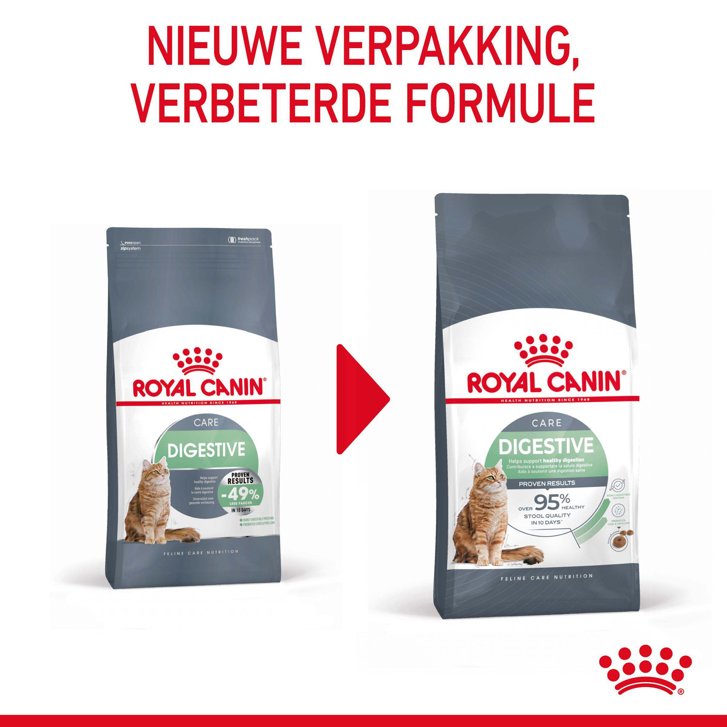 Royal Canin Digestive Care - Kattenvoer - 2 - Gevogelte