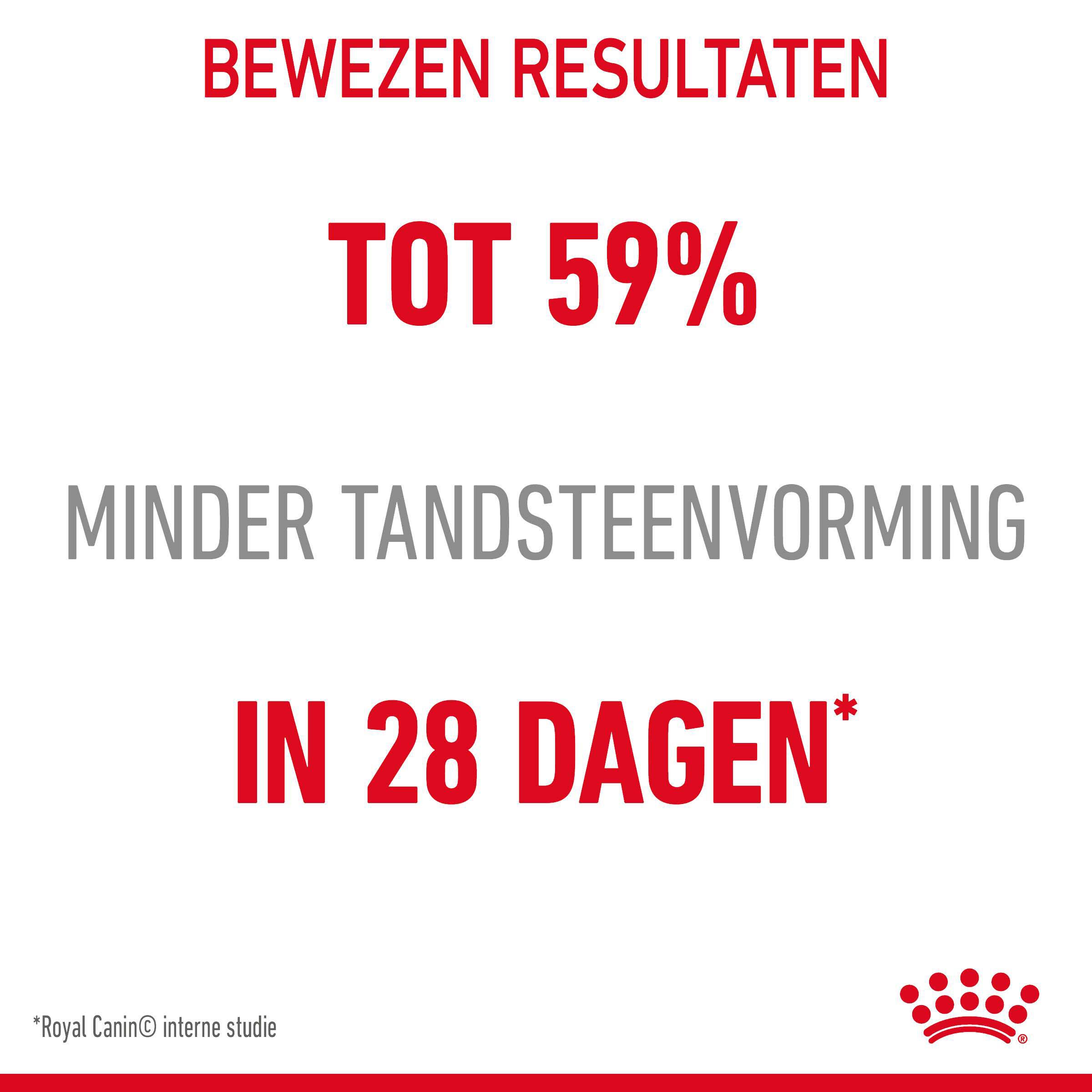 Royal Canin Oral Care - Kattenvoer - 3500 - Gevogelte