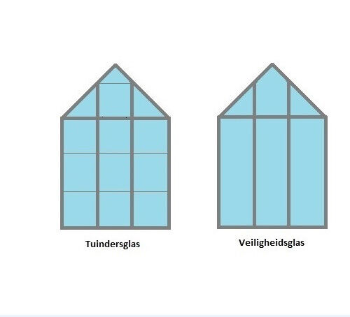 Halls Magnum 128 - Tuinkas - 258.00 cm - Zwart - Veiligheidsglas - 257.00 cm - 384.00 cm