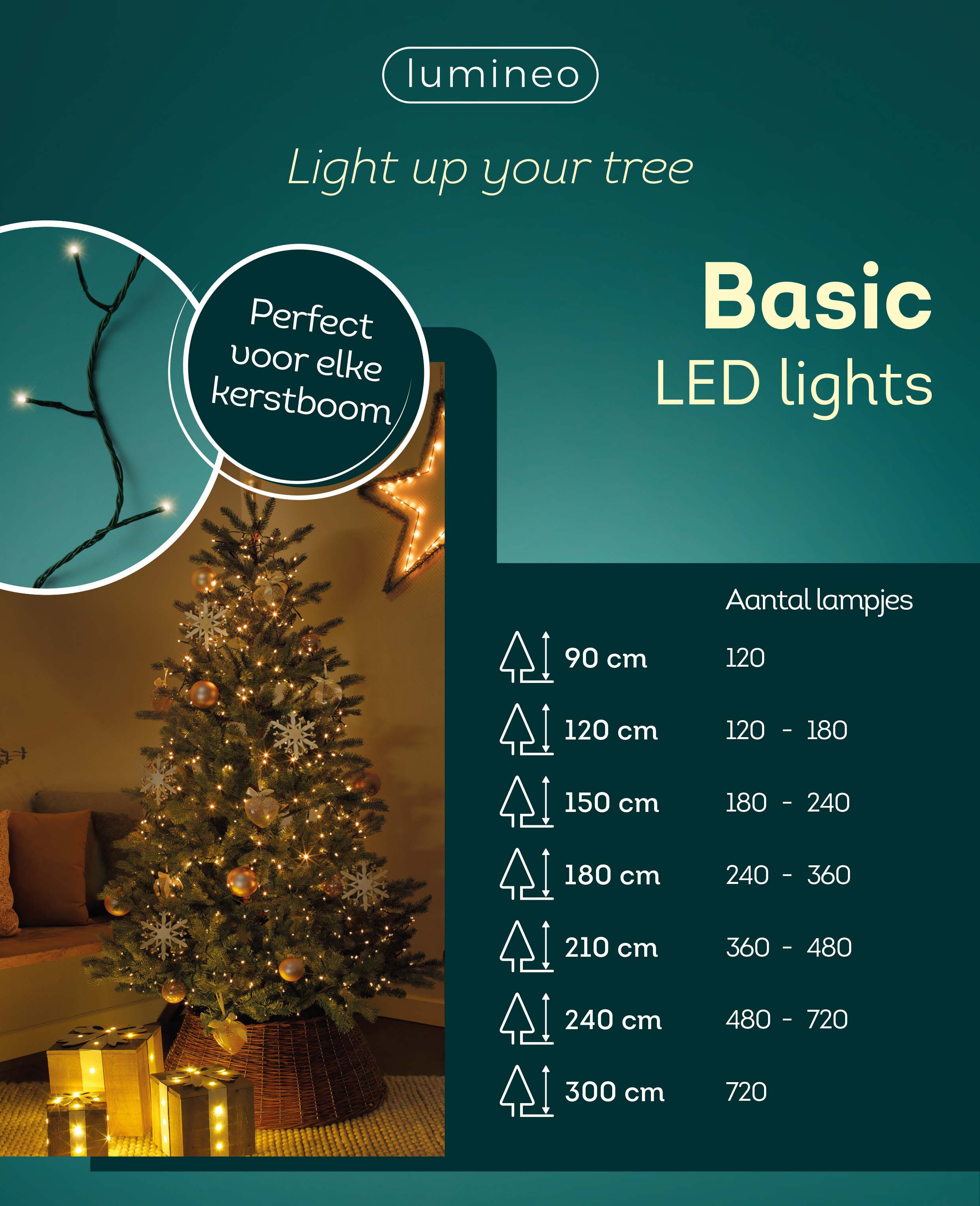 Lumineo Basic - Kerstboomverlichting - 40 - Warm wit - 30 cm