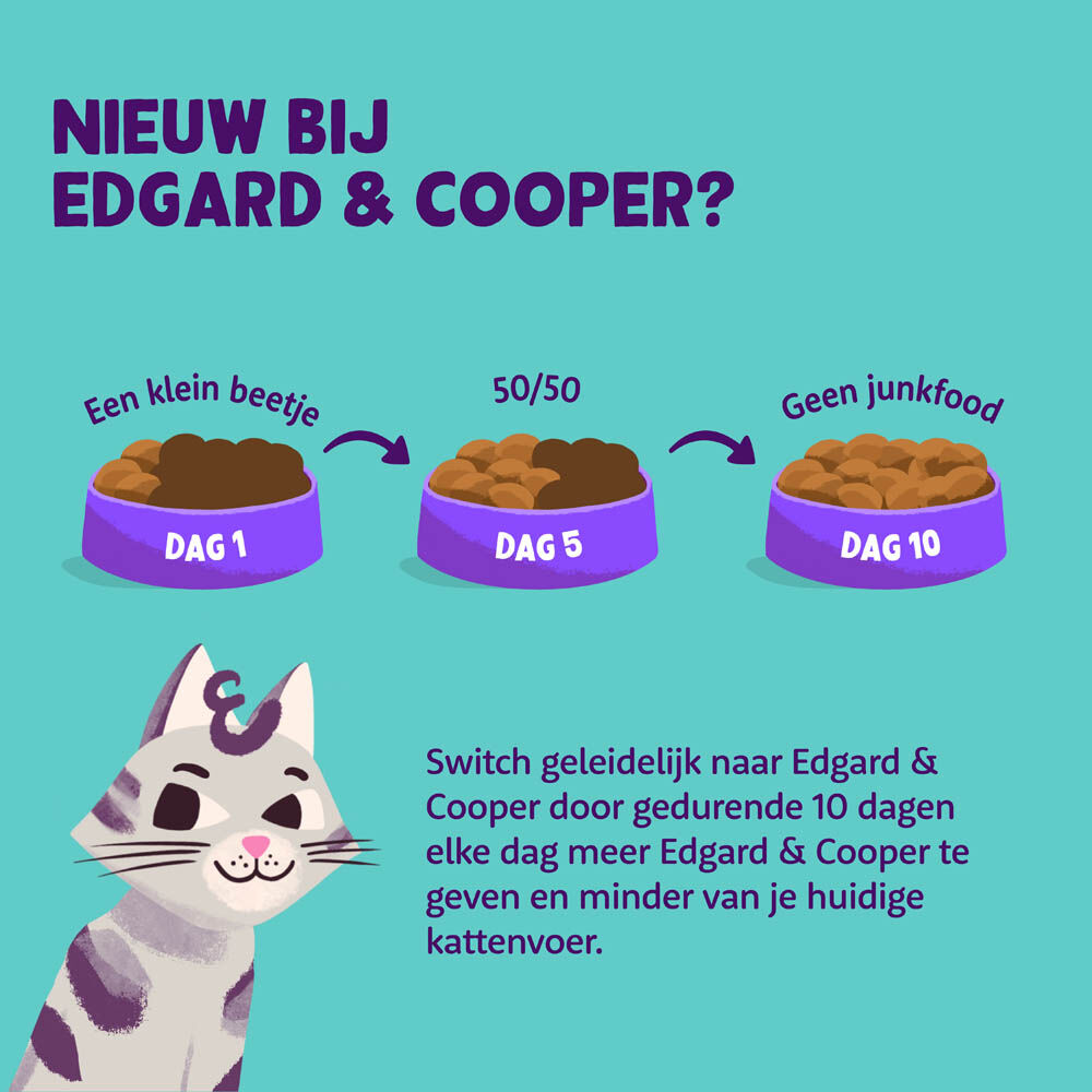 Edgard & Cooper Brokjes - Kattenvoer - Eend - Kip - 2 kg
