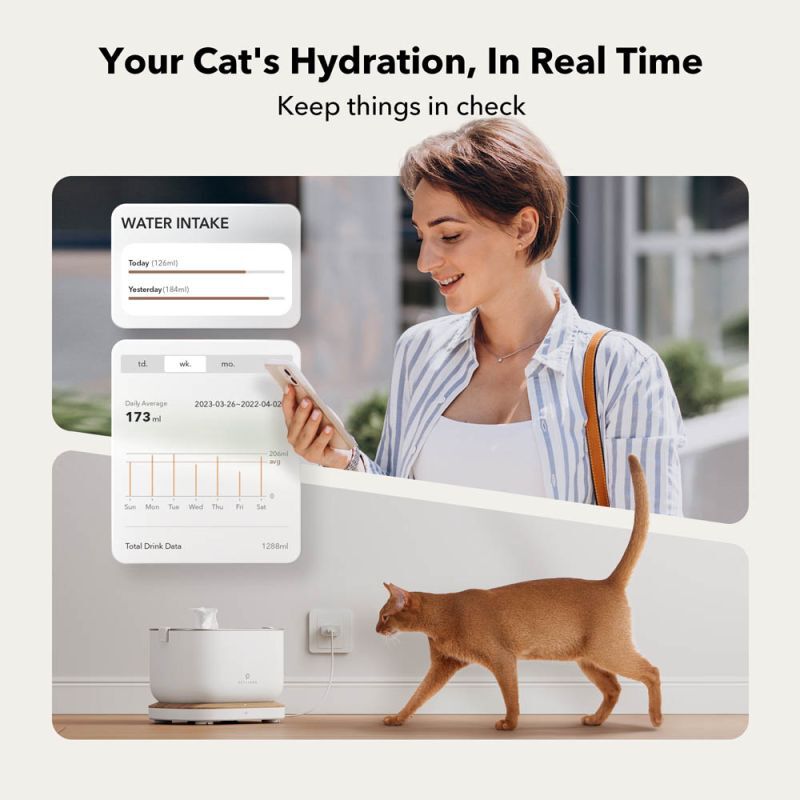 PETLIBRO Dockstream Smart - Drinkfontein kat - Wit - 16x23x19 cm