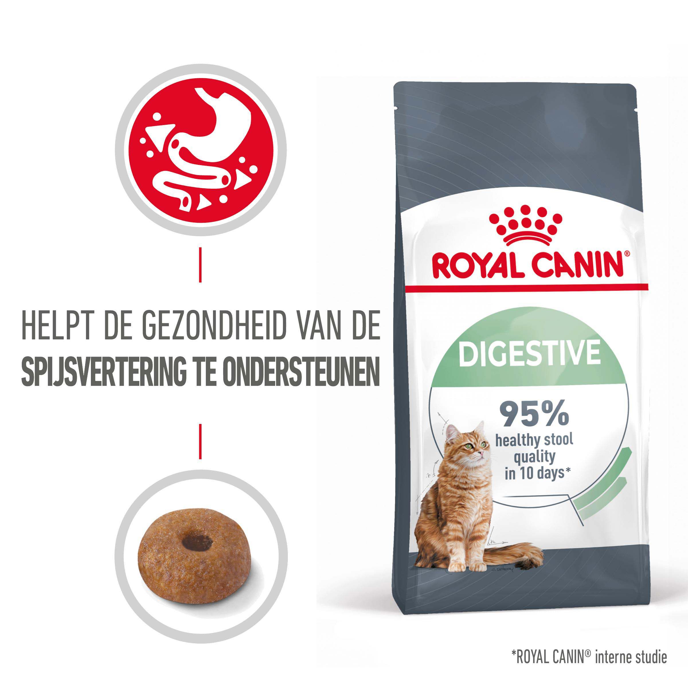 Royal Canin Digestive Care - Kattenvoer - 2 - Gevogelte