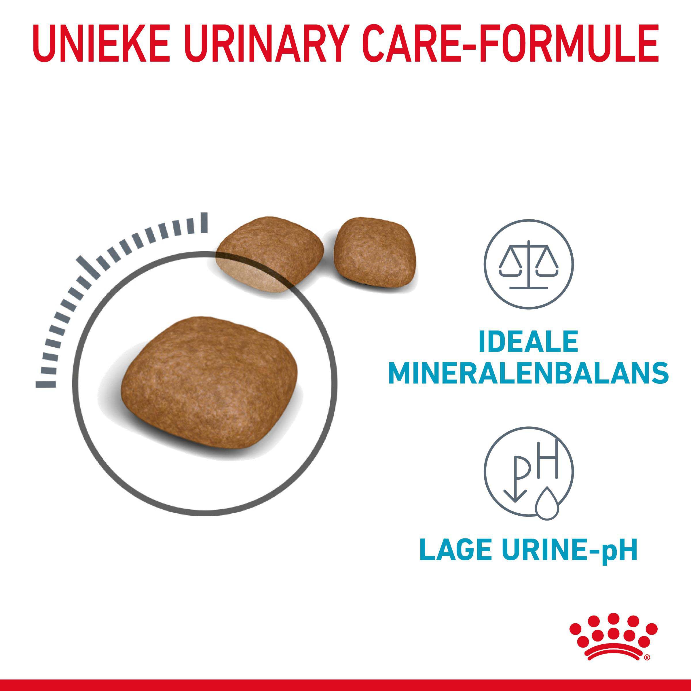 Royal Canin Urinary Care - Kattenvoer - 2 - Gevogelte