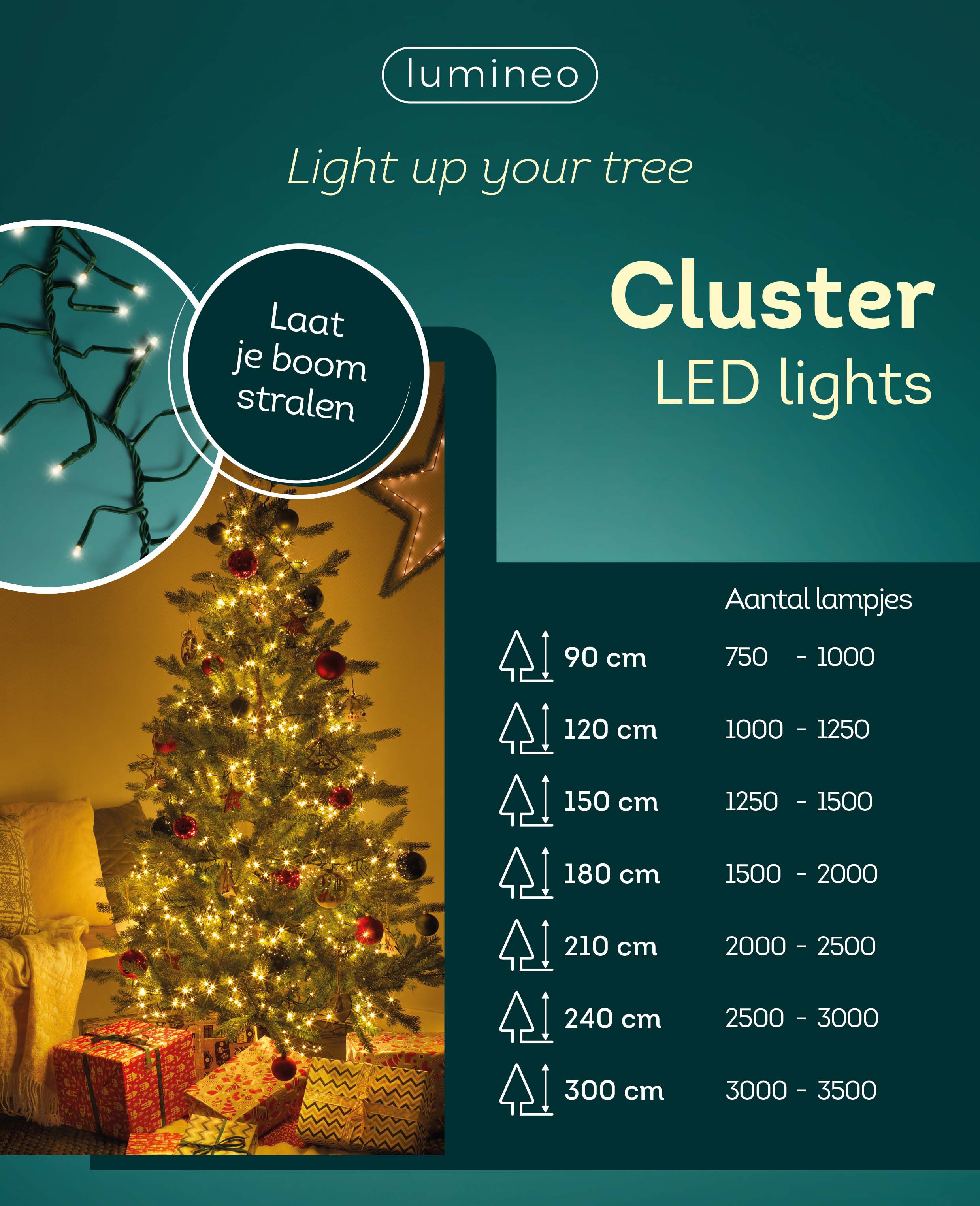 Lumineo Clusterverlichting - Kerstverlichting - 1128 - 18.8 cm - Klassiek warm wit